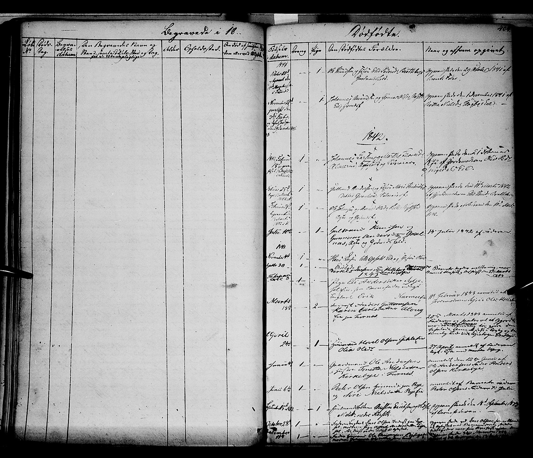 Vang prestekontor, Hedmark, SAH/PREST-008/H/Ha/Haa/L0010: Parish register (official) no. 10, 1841-1855, p. 404