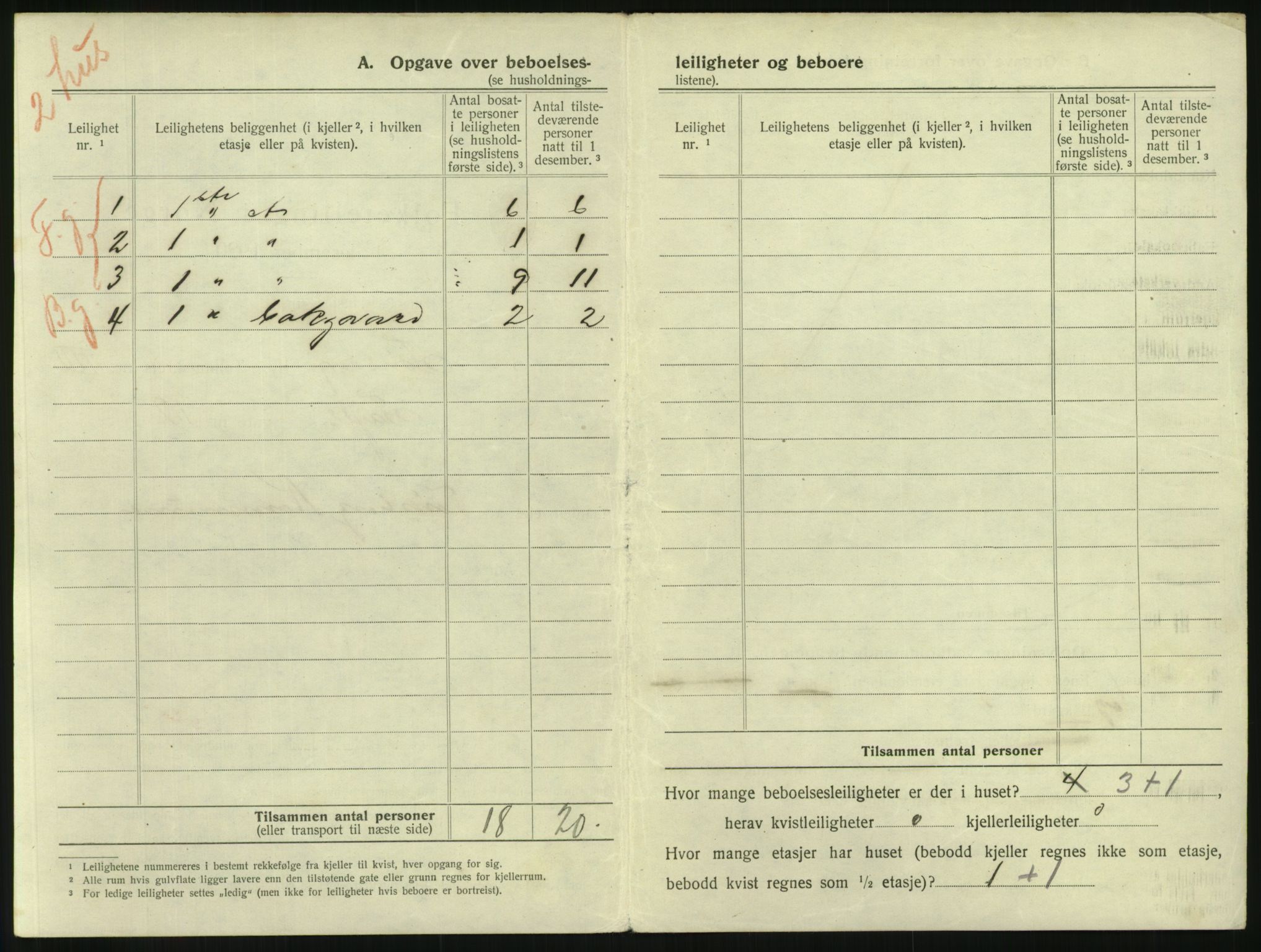 SAKO, 1920 census for Tønsberg, 1920, p. 502