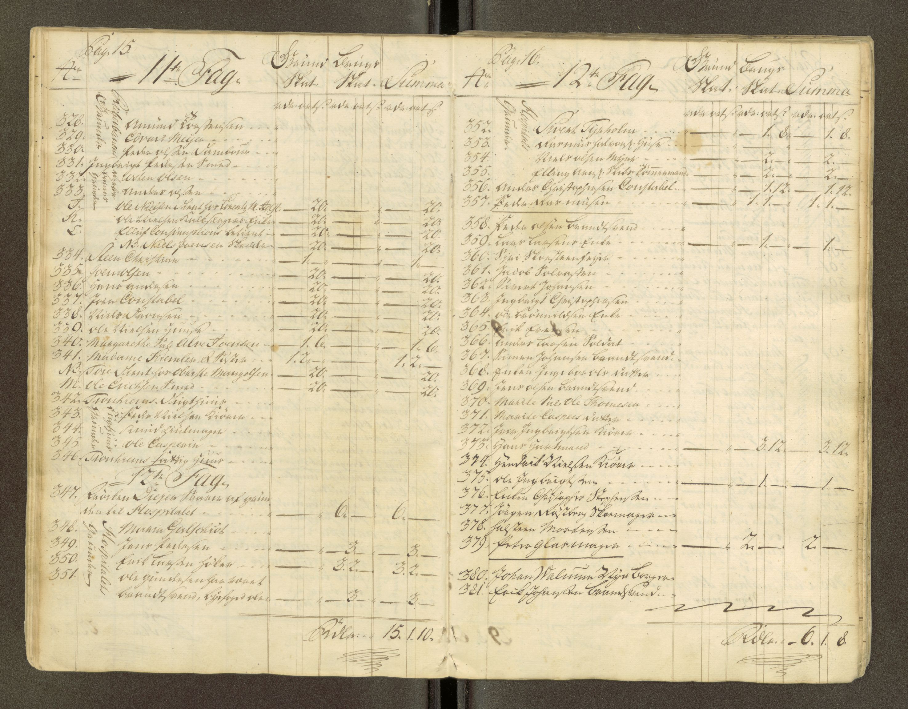 Trondheim magistrat, AV/SAT-A-4372/D/Da/L0007: Skattemanntall, 1740-1745, p. 214
