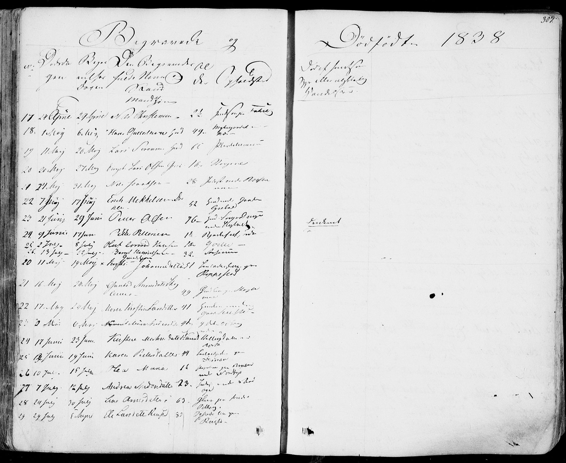 Hedrum kirkebøker, AV/SAKO-A-344/F/Fa/L0005: Parish register (official) no. I 5, 1835-1848, p. 307