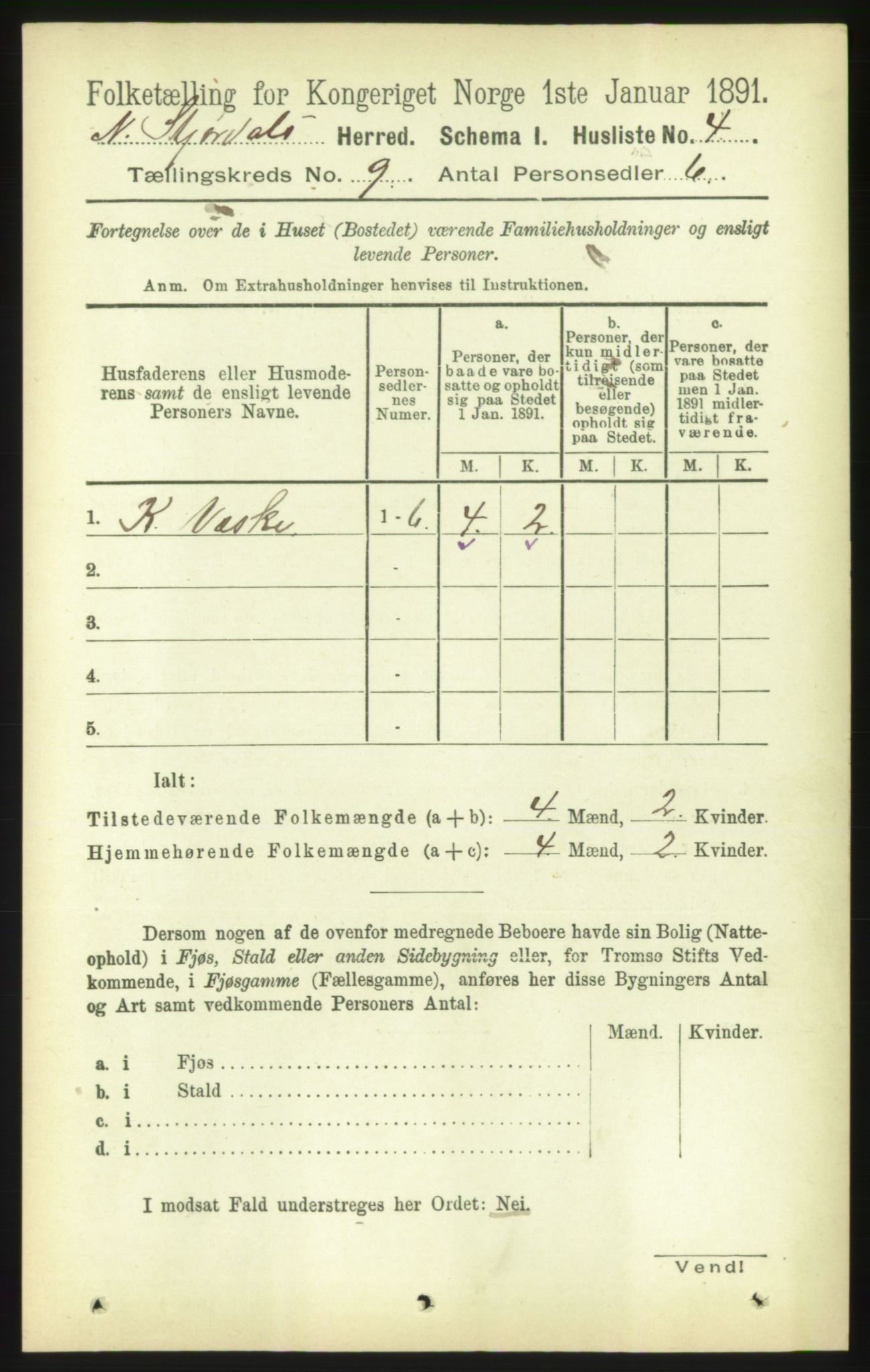 RA, 1891 census for 1714 Nedre Stjørdal, 1891, p. 4735