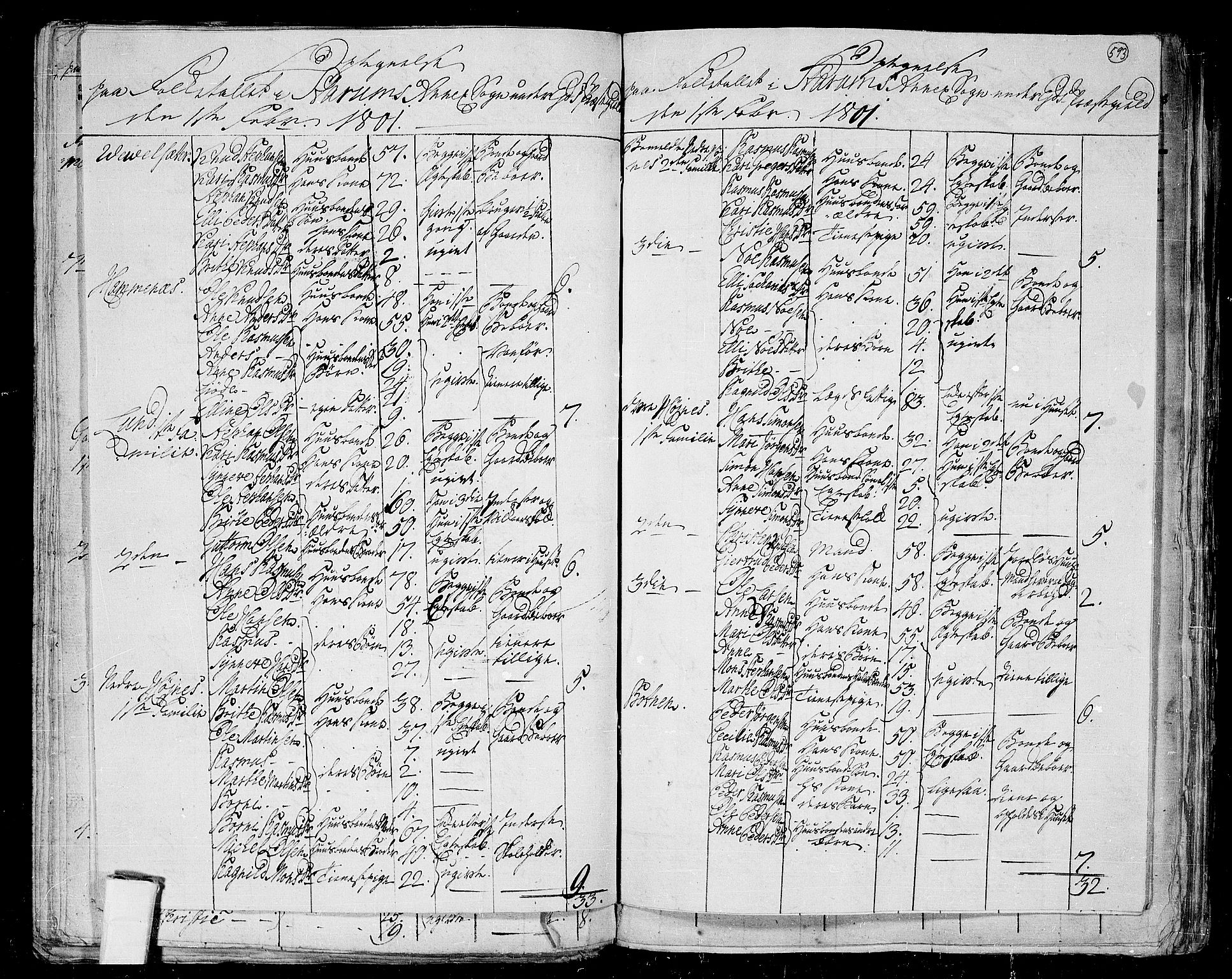 RA, 1801 census for 1443P Eid, 1801, p. 592b-593a