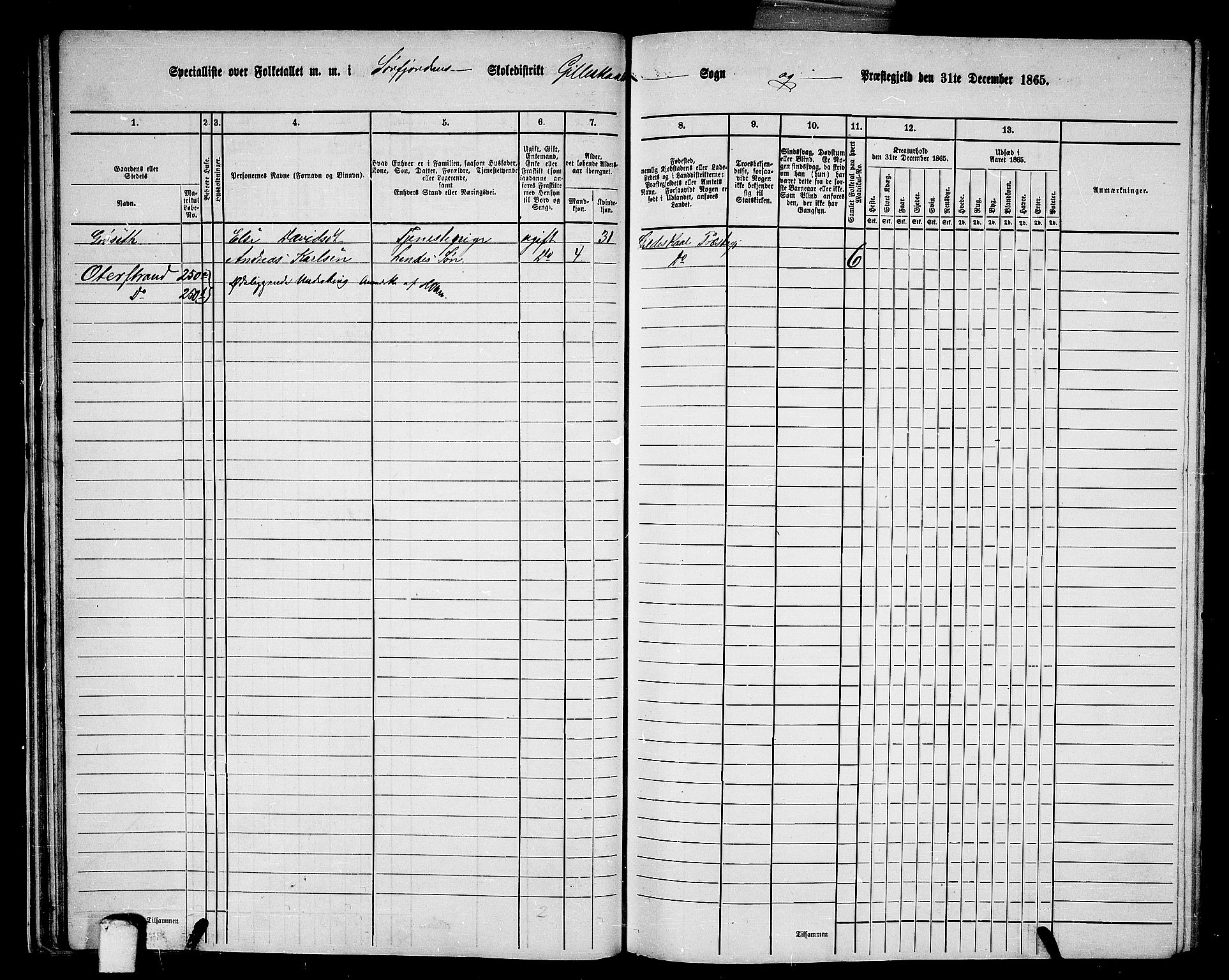 RA, 1865 census for Gildeskål, 1865, p. 34