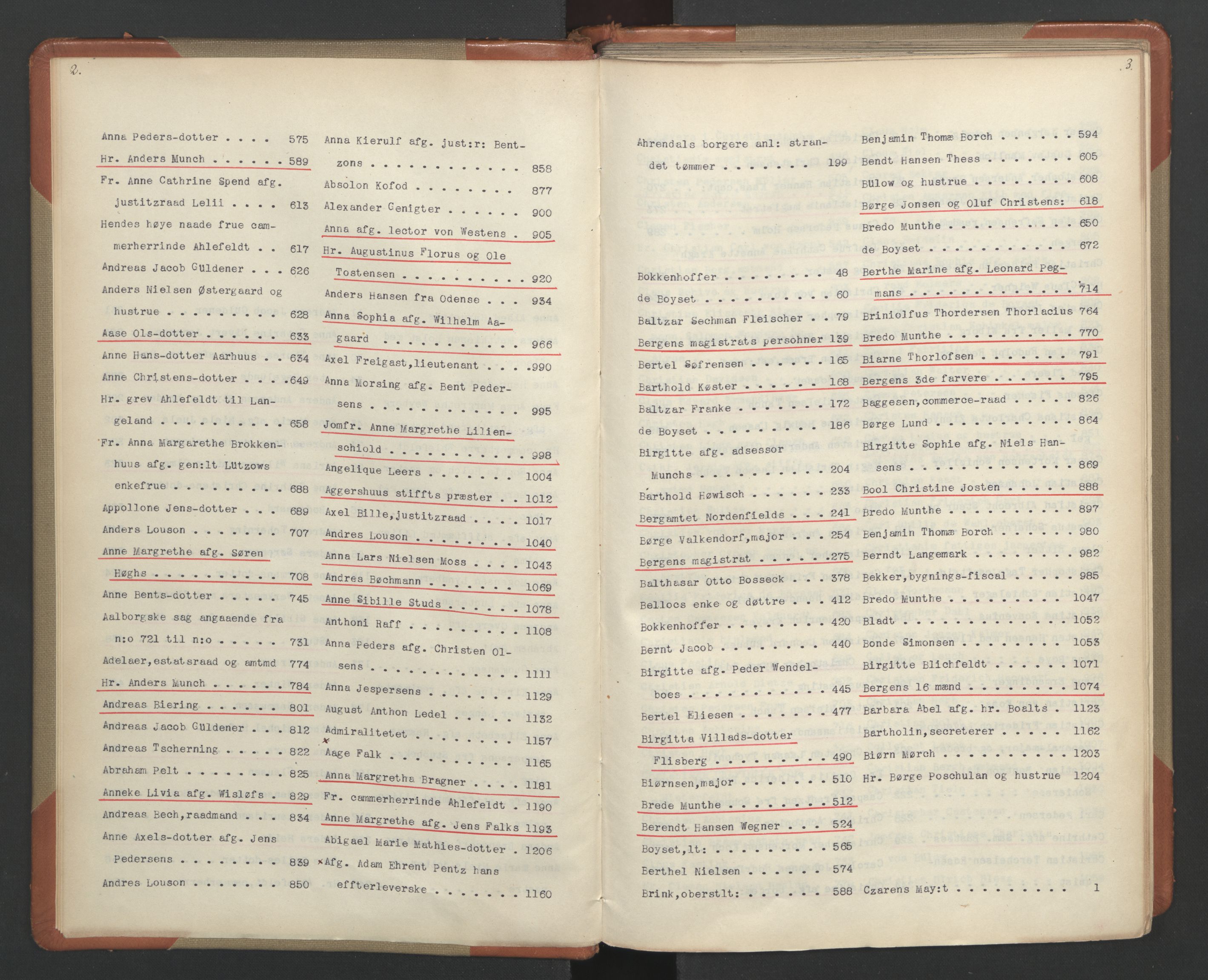 Avskriftsamlingen, AV/RA-EA-4022/F/Fa/L0092: Supplikker, 1729, p. 5