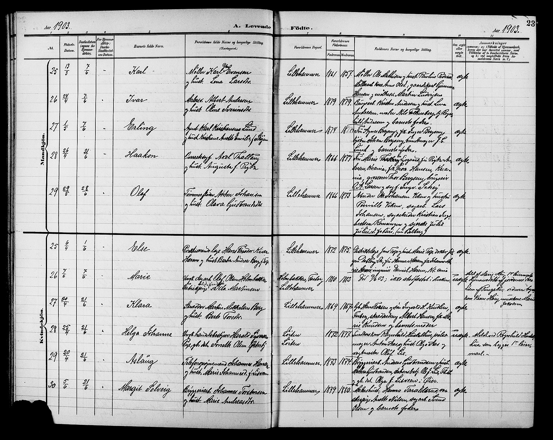 Lillehammer prestekontor, AV/SAH-PREST-088/H/Ha/Hab/L0001: Parish register (copy) no. 1, 1901-1913, p. 23