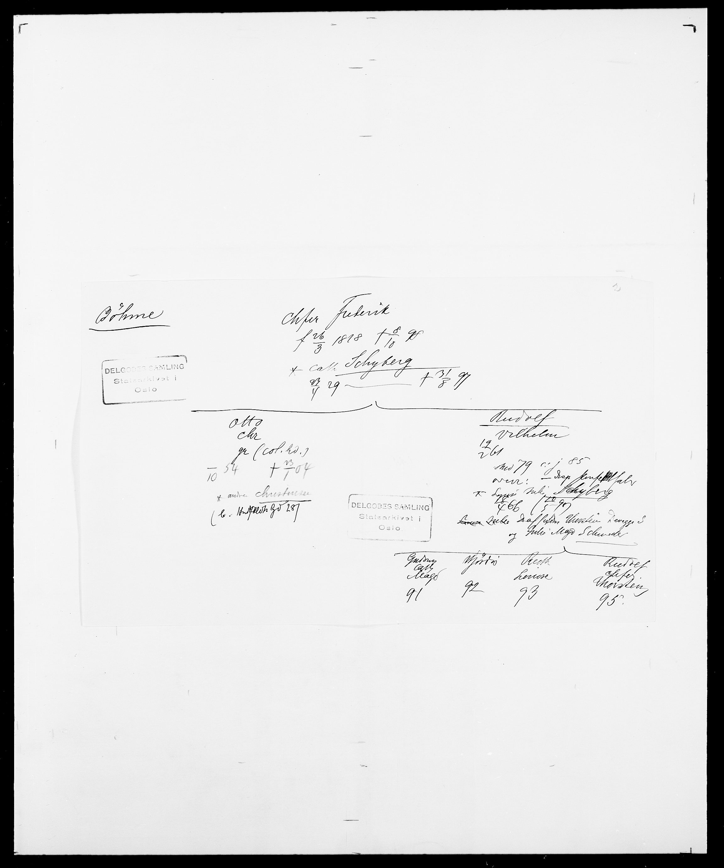 Delgobe, Charles Antoine - samling, AV/SAO-PAO-0038/D/Da/L0007: Buaas - Caphengst, p. 725