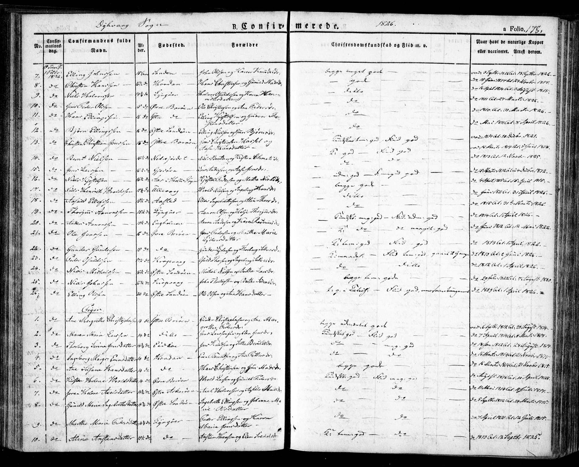 Dypvåg sokneprestkontor, SAK/1111-0007/F/Fa/Faa/L0004: Parish register (official) no. A 4, 1824-1840, p. 178