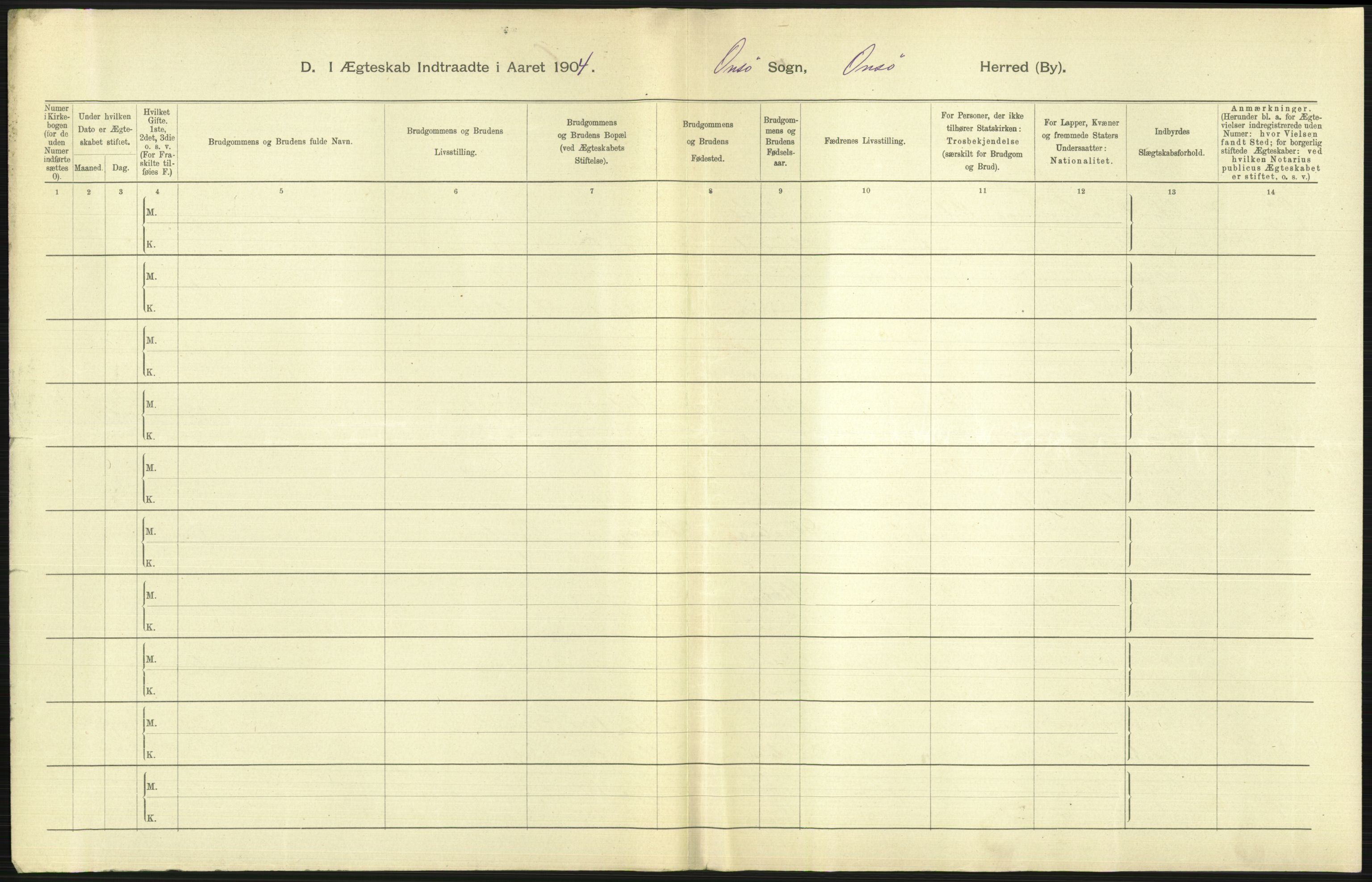 Statistisk sentralbyrå, Sosiodemografiske emner, Befolkning, AV/RA-S-2228/D/Df/Dfa/Dfab/L0001: Smålenenes amt: Fødte, gifte, døde, 1904, p. 628