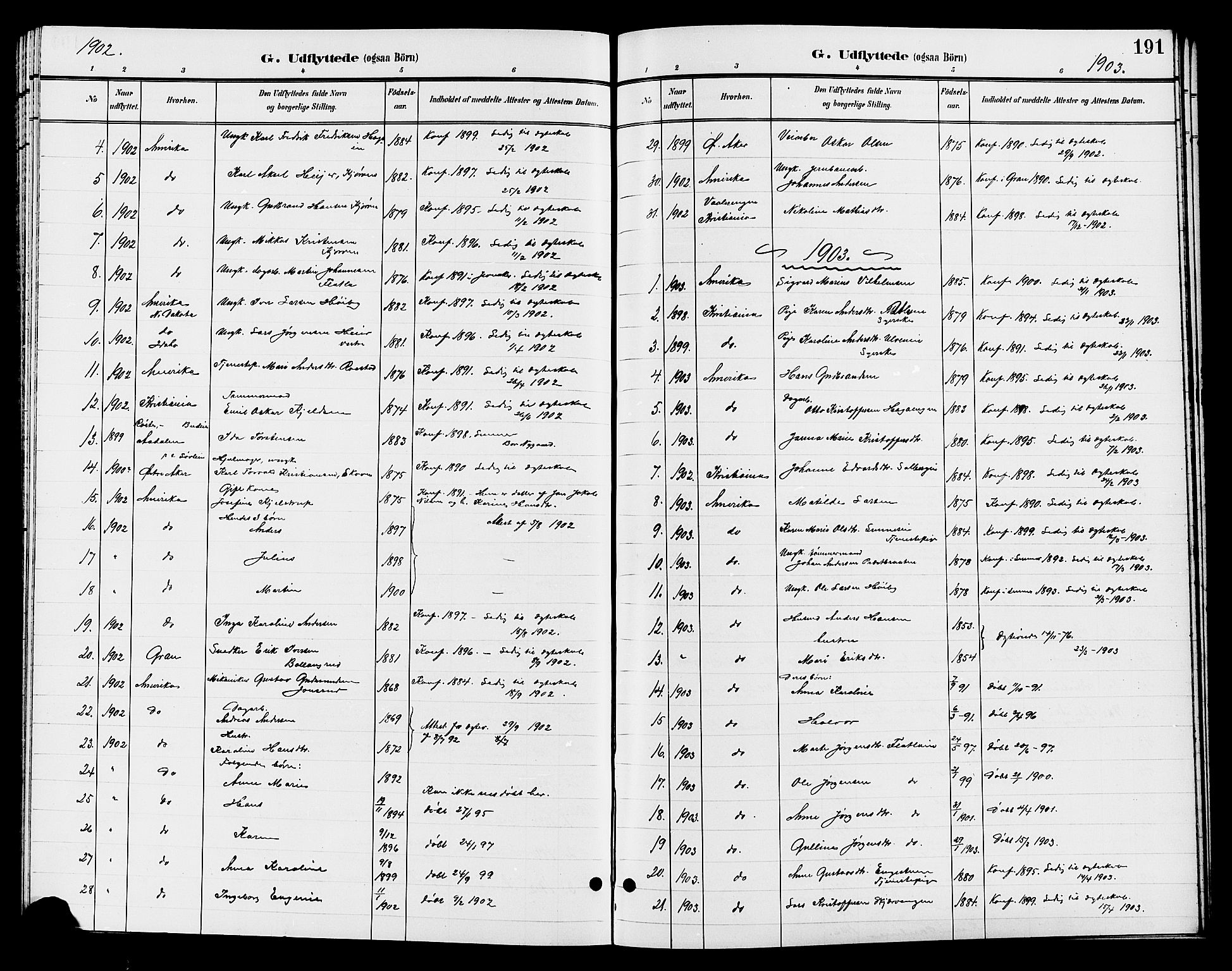Jevnaker prestekontor, SAH/PREST-116/H/Ha/Hab/L0003: Parish register (copy) no. 3, 1896-1909, p. 191