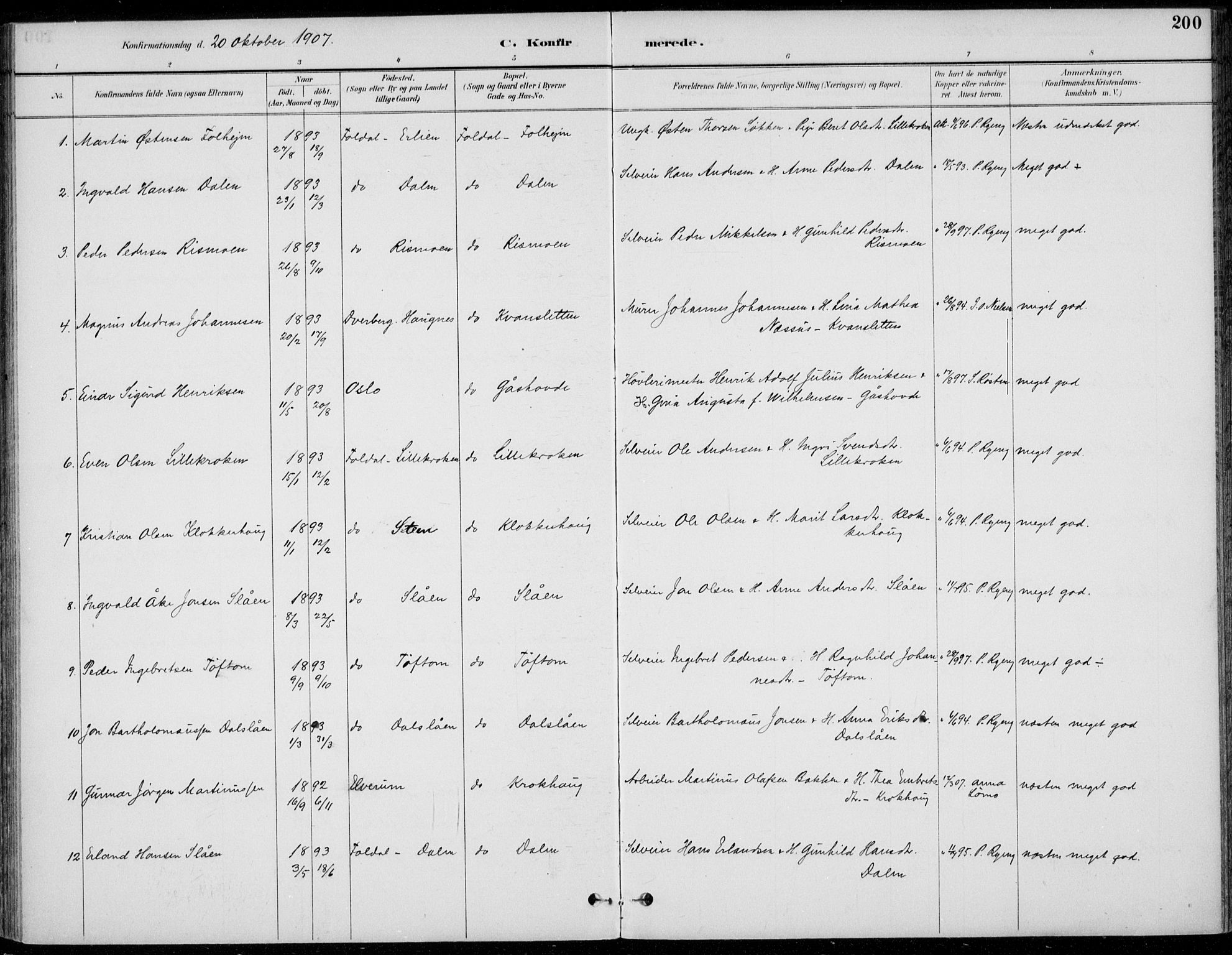 Alvdal prestekontor, SAH/PREST-060/H/Ha/Haa/L0003: Parish register (official) no. 3, 1886-1912, p. 200