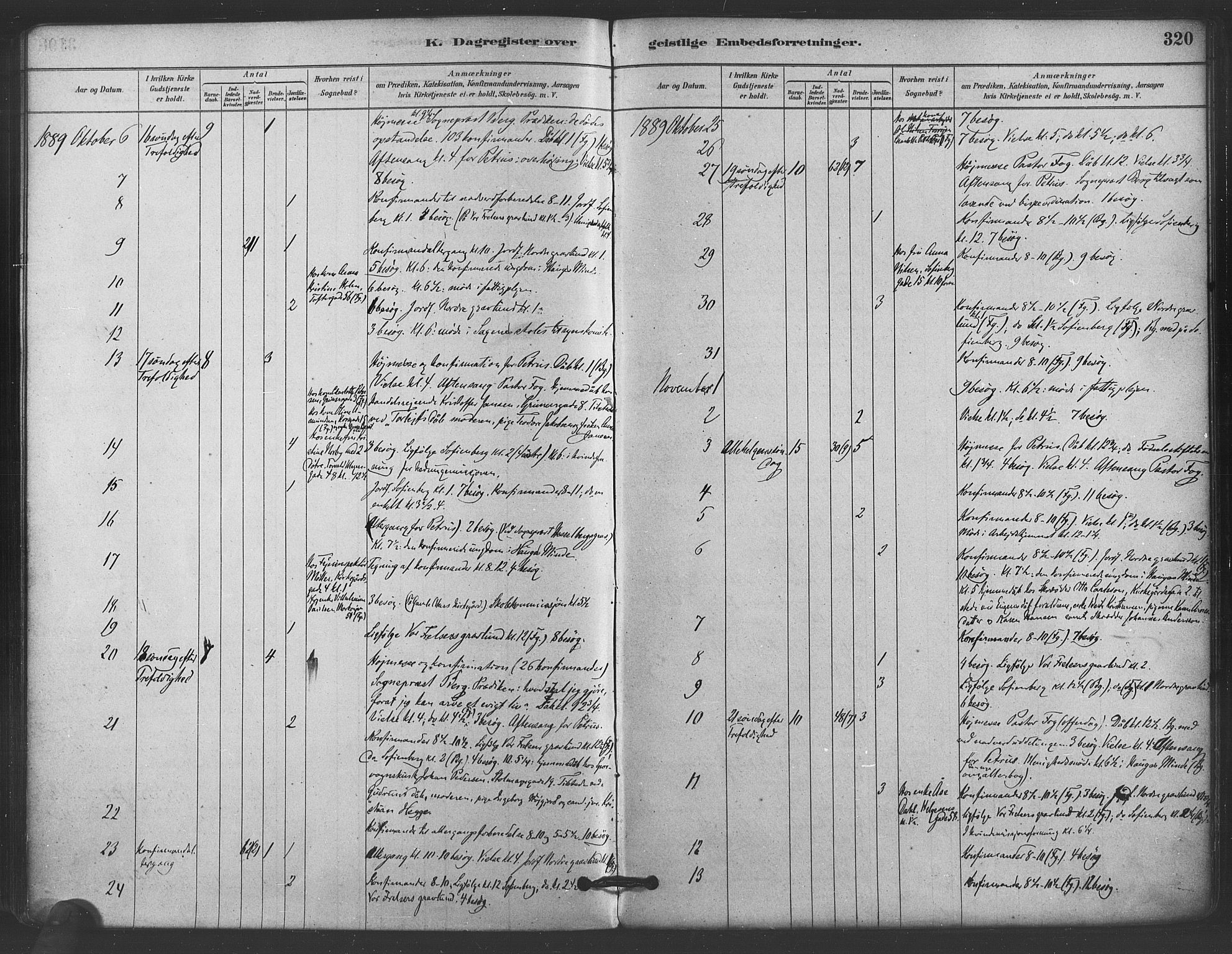 Paulus prestekontor Kirkebøker, AV/SAO-A-10871/F/Fa/L0005: Parish register (official) no. 5, 1879-1889, p. 320