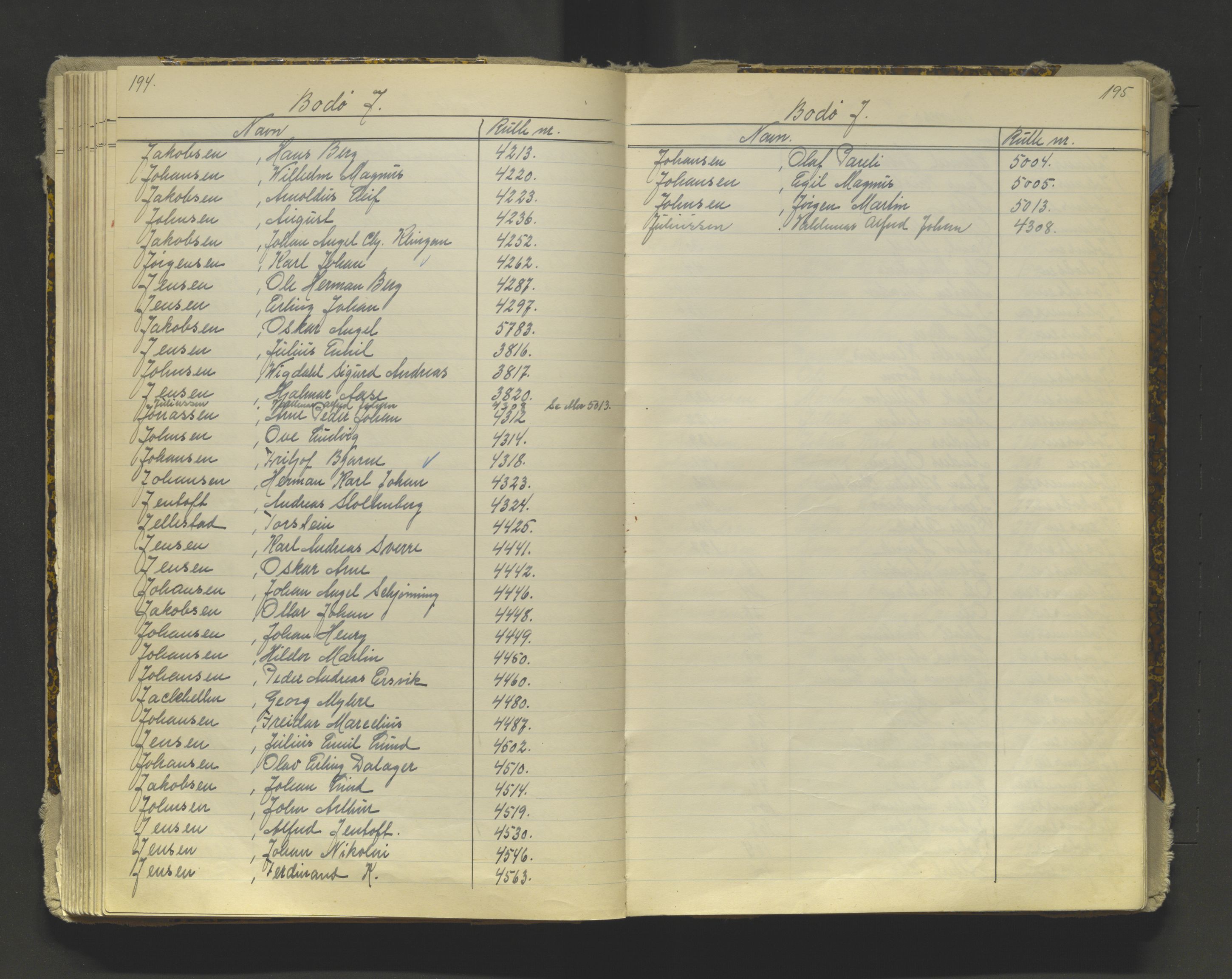 Tromsø sjømannskontor/innrullerings-/mønstringsdistrikt, AV/SATØ-S-0243/G/L0016: Dekker hele Tromsø mønstringsdistrikt til 1926, 1868-1926, p. 194-195