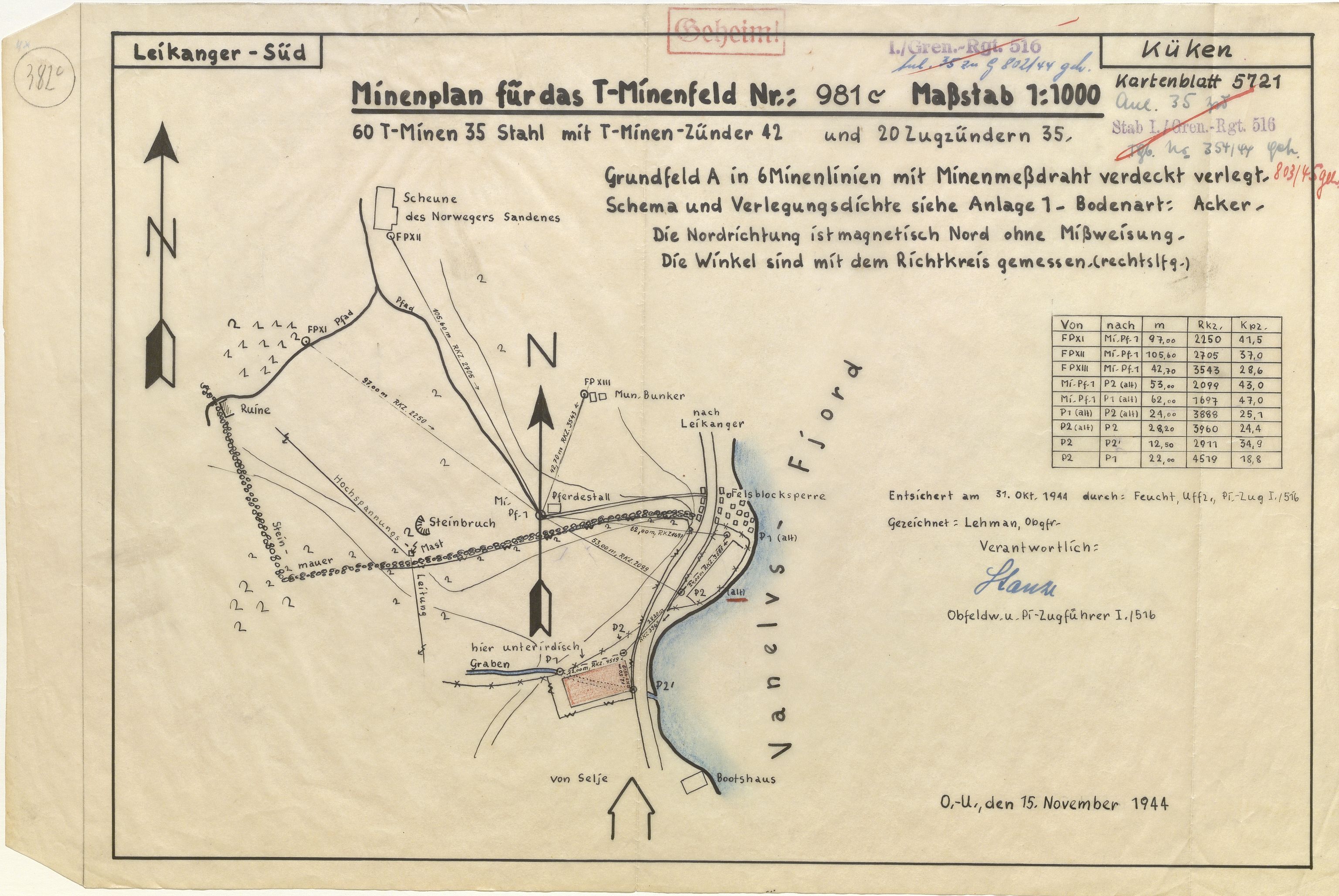 Distriktskommando Vestlandet - DKV, AV/SAB-A-100376/018/T/Ta/Tab/Tabb/L0022: Lnr: 371-387, Feltnr. 5623-1h - 5722/3/1g, Stryn - Straumshavn, 1942-1945, p. 14