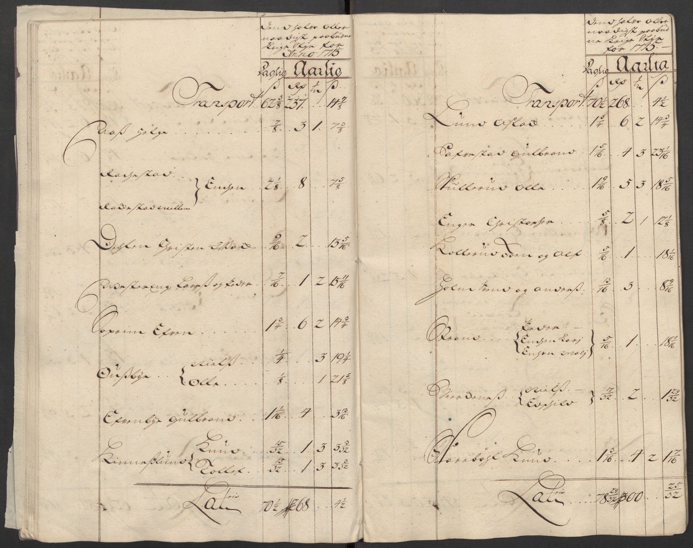 Rentekammeret inntil 1814, Reviderte regnskaper, Fogderegnskap, AV/RA-EA-4092/R11/L0597: Fogderegnskap Nedre Romerike, 1715, p. 132