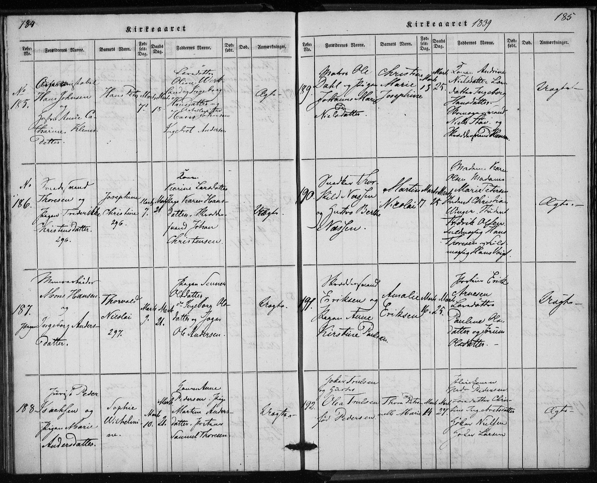 Rikshospitalet prestekontor Kirkebøker, AV/SAO-A-10309b/K/L0001/0001: Baptism register no. 1.1, 1834-1842, p. 184-185