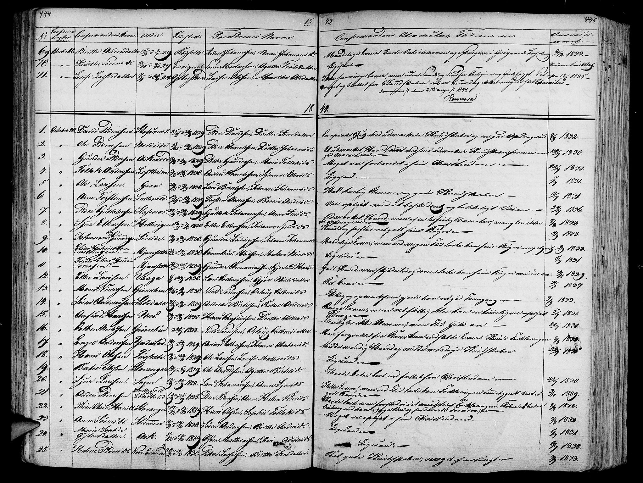 Askvoll sokneprestembete, SAB/A-79501/H/Haa/Haaa/L0010: Parish register (official) no. A 10, 1821-1844, p. 444-445