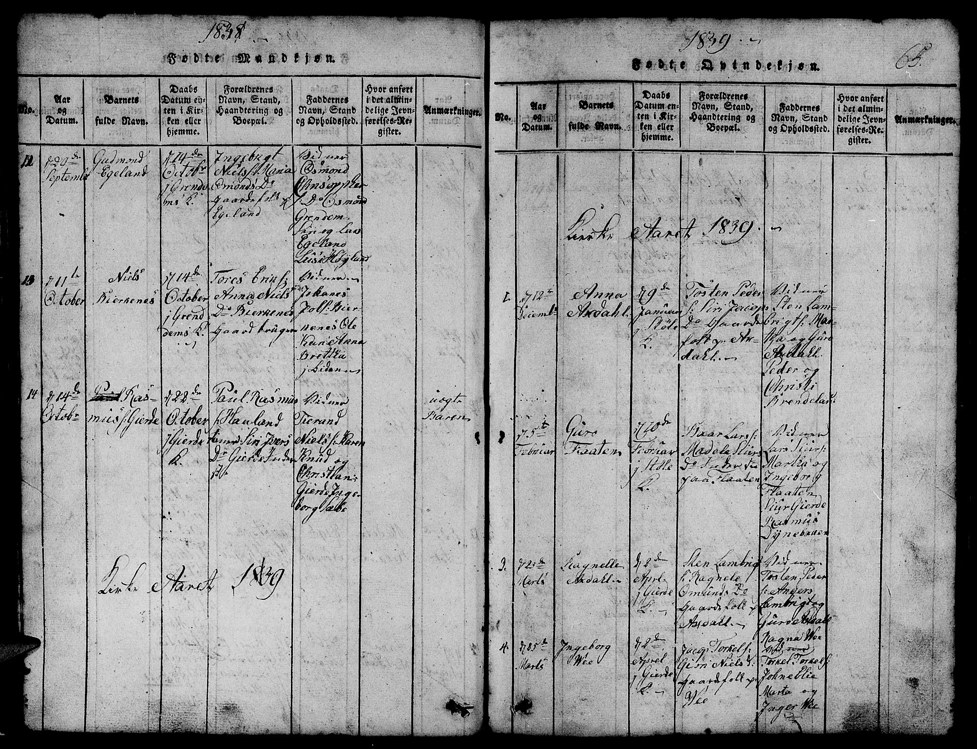 Etne sokneprestembete, SAB/A-75001/H/Hab: Parish register (copy) no. B 1, 1815-1850, p. 65