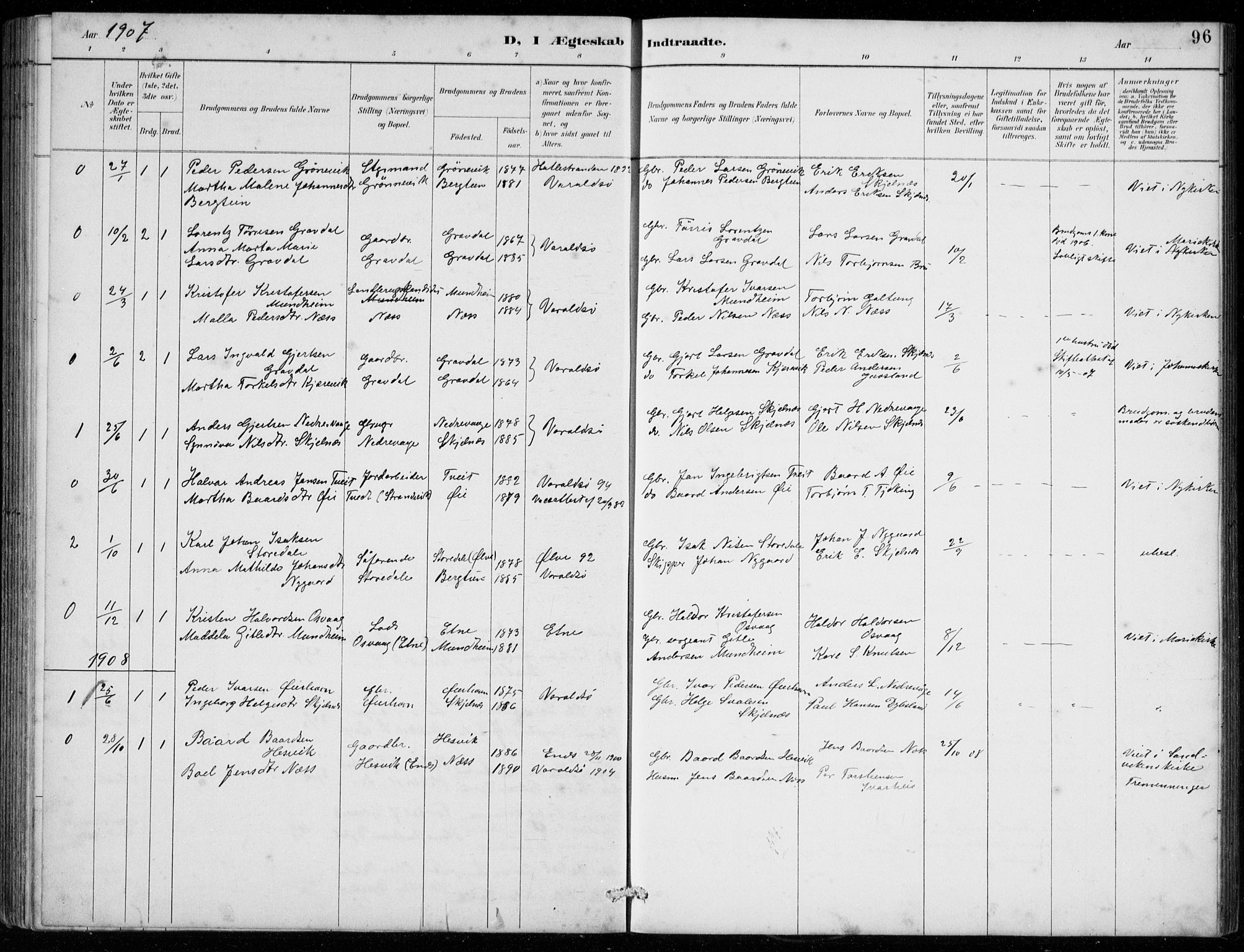 Strandebarm sokneprestembete, SAB/A-78401/H/Hab: Parish register (copy) no. C  1, 1891-1913, p. 96