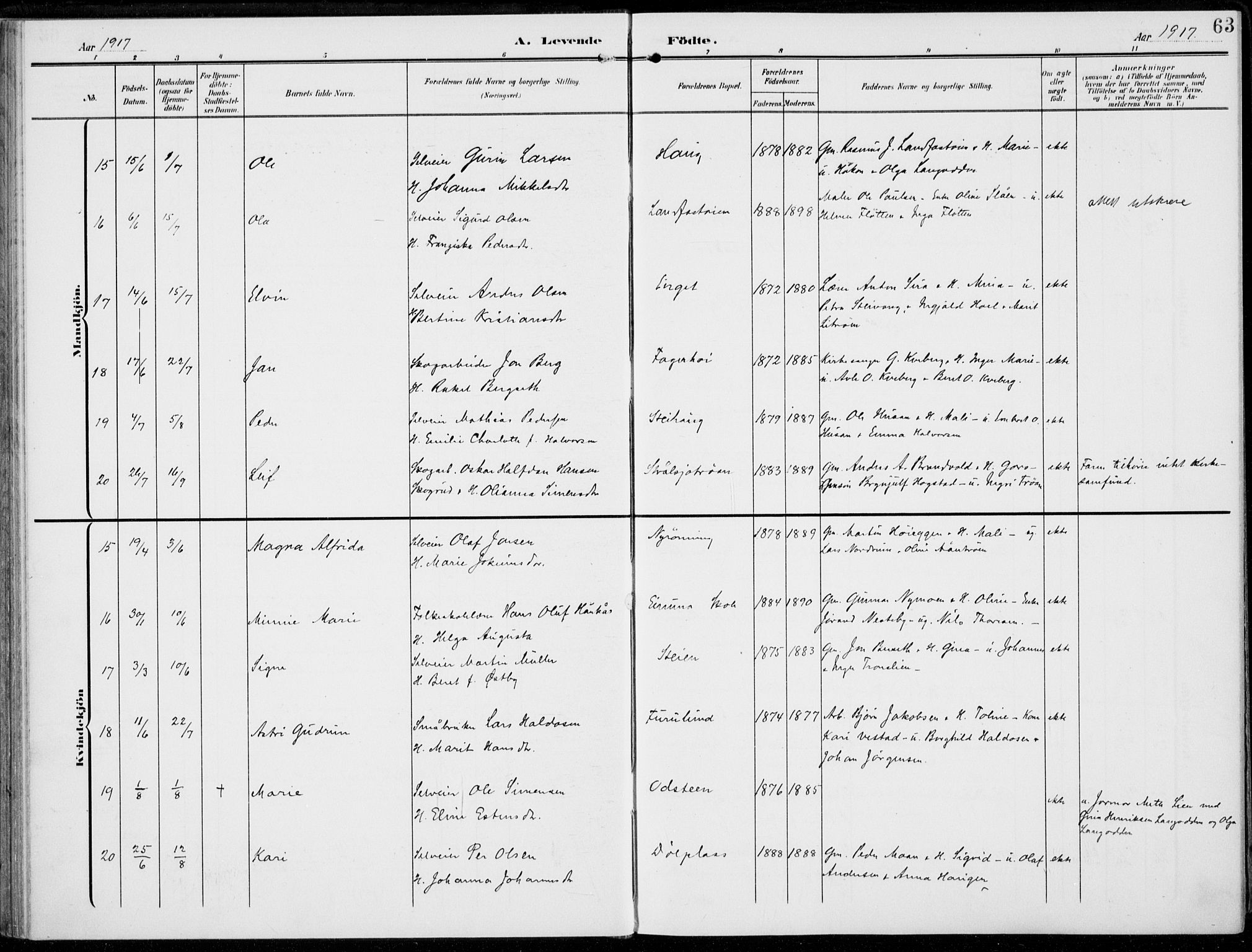 Alvdal prestekontor, SAH/PREST-060/H/Ha/Haa/L0004: Parish register (official) no. 4, 1907-1919, p. 63