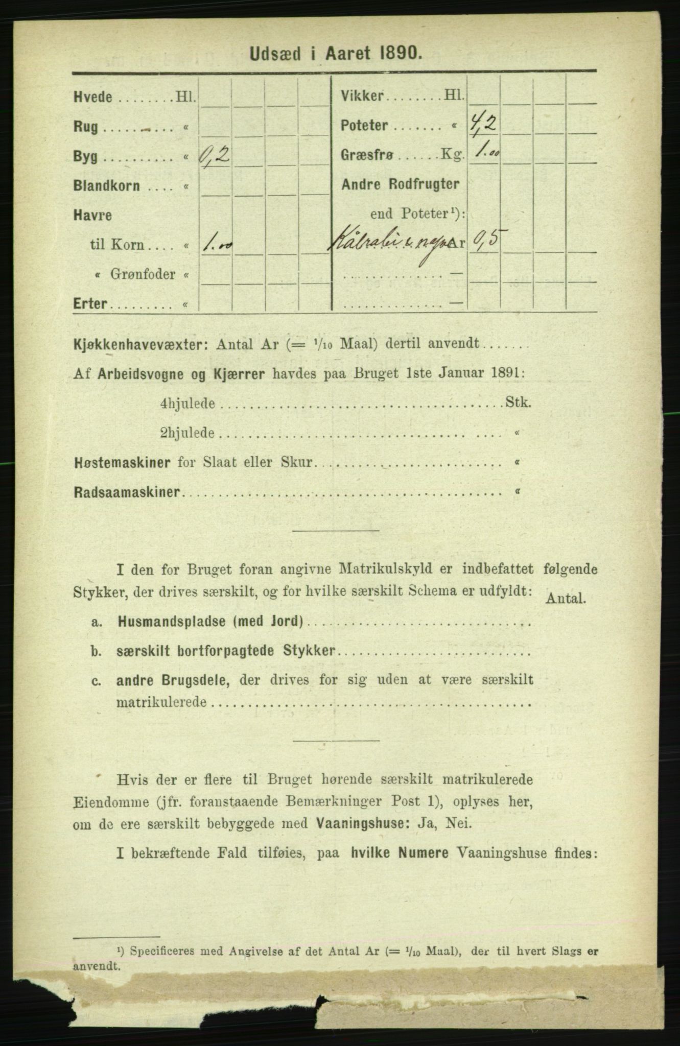 RA, 1891 census for 1727 Beitstad, 1891, p. 6464