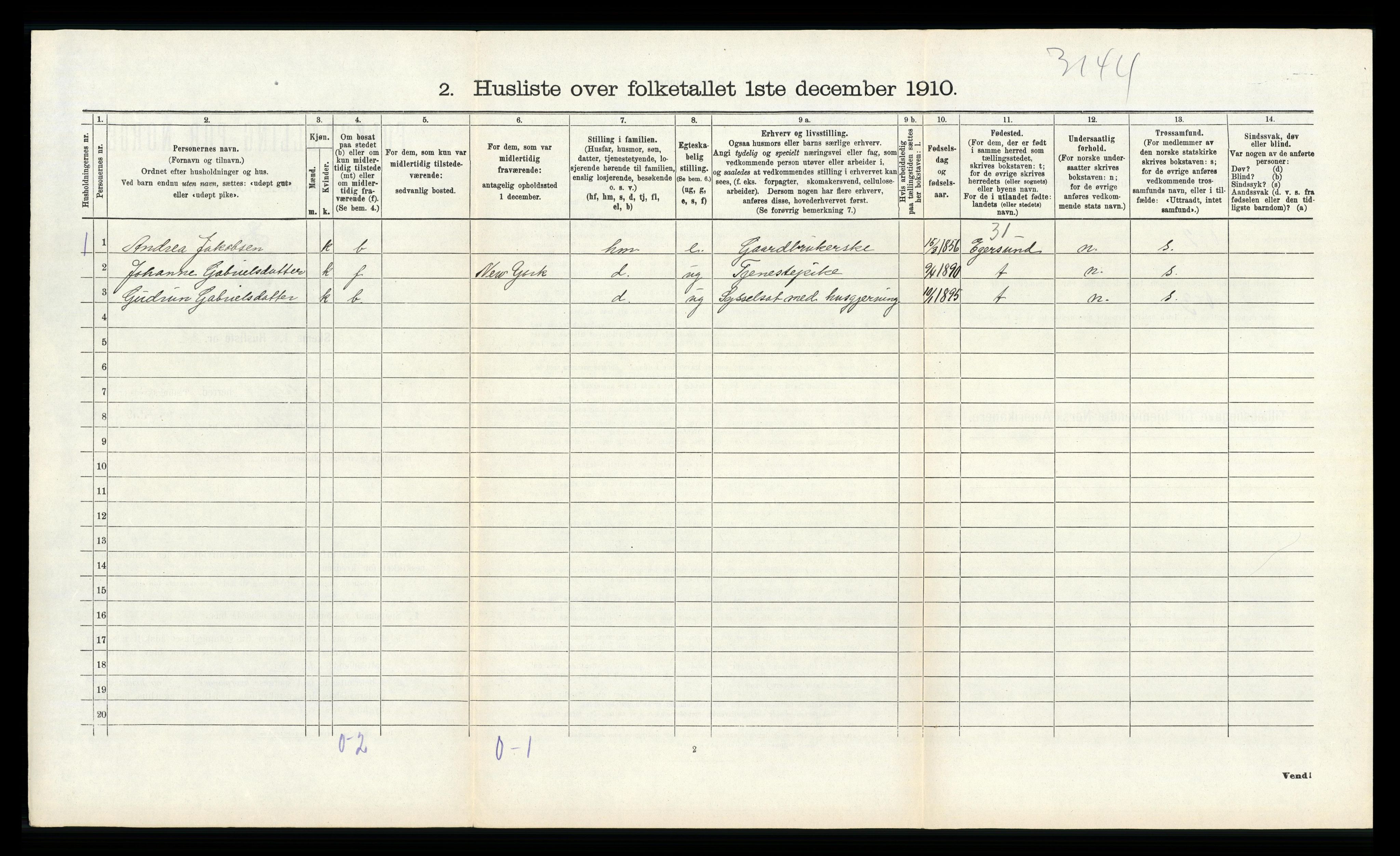 RA, 1910 census for Lyngdal, 1910, p. 855