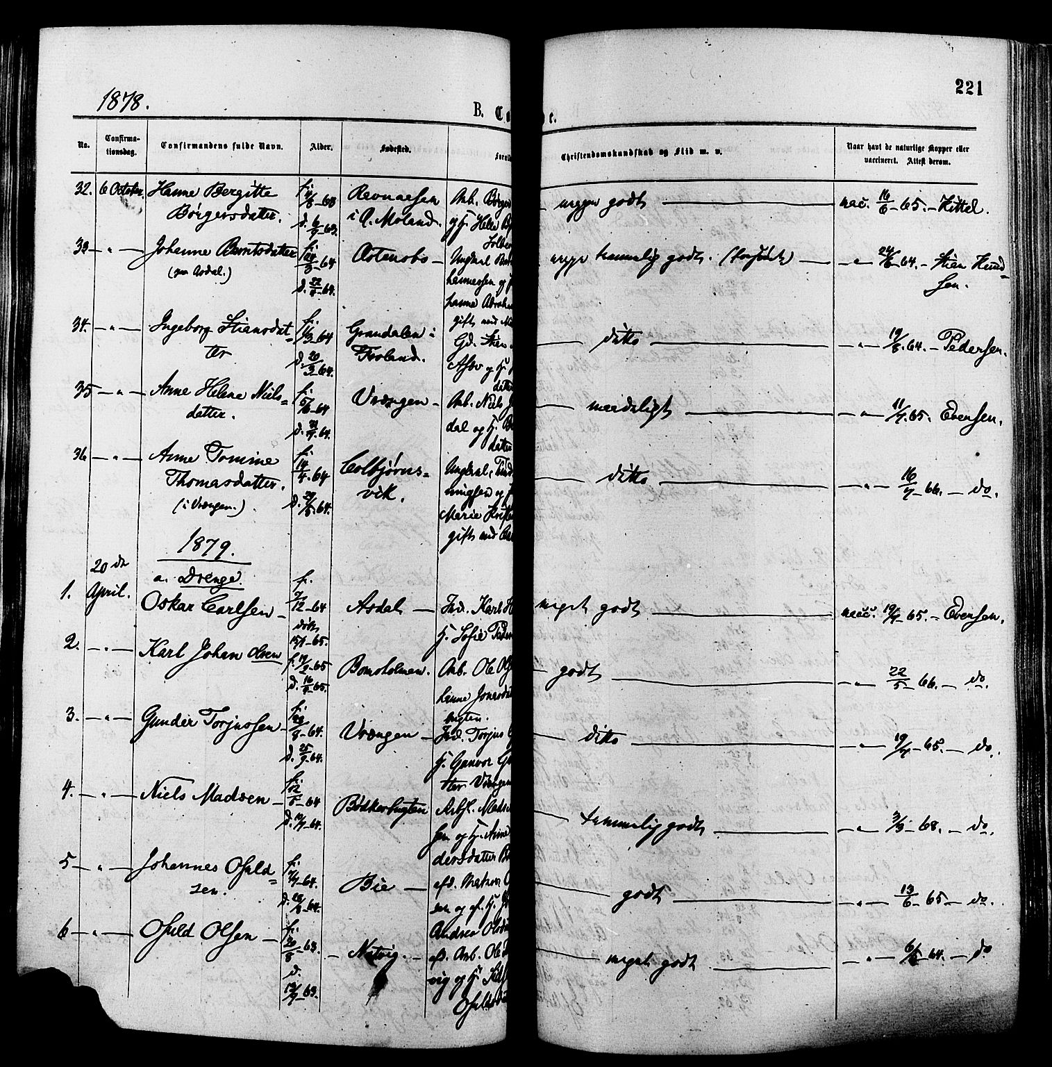 Øyestad sokneprestkontor, SAK/1111-0049/F/Fa/L0016: Parish register (official) no. A 16, 1874-1886, p. 221