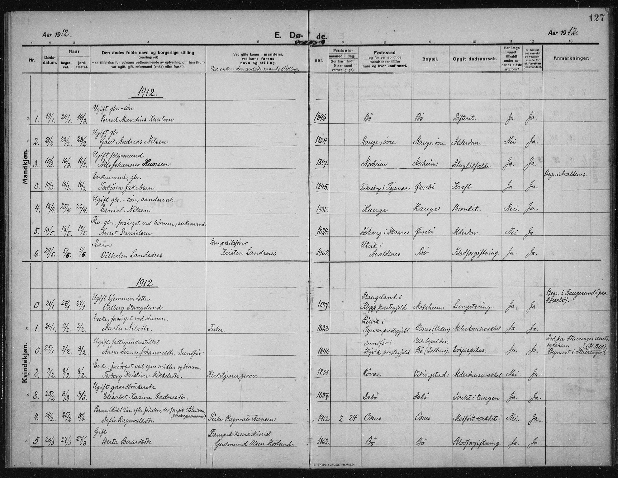 Torvastad sokneprestkontor, SAST/A -101857/H/Ha/Haa/L0019: Parish register (official) no. A 18, 1912-1920, p. 127
