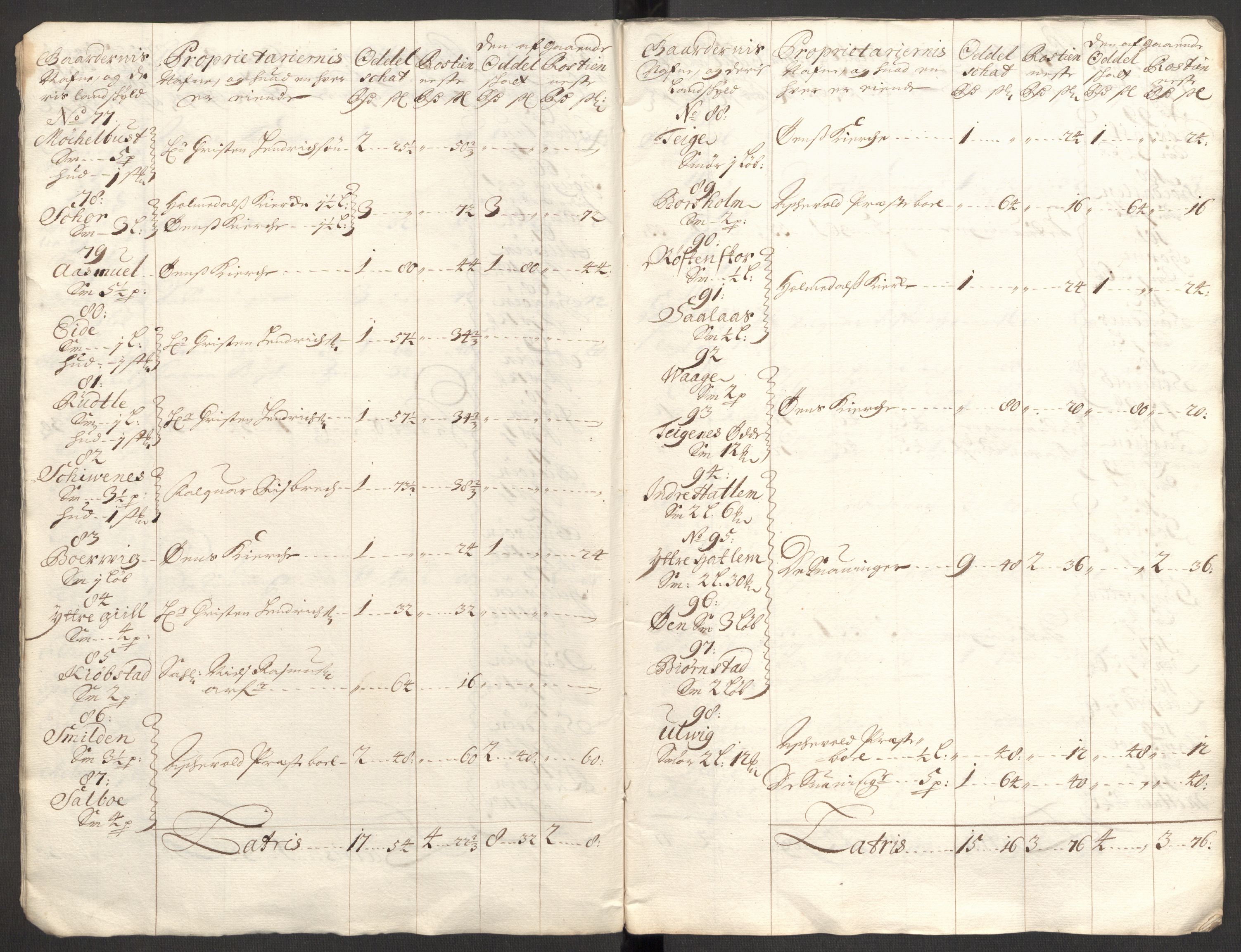 Rentekammeret inntil 1814, Reviderte regnskaper, Fogderegnskap, AV/RA-EA-4092/R53/L3428: Fogderegnskap Sunn- og Nordfjord, 1704, p. 32