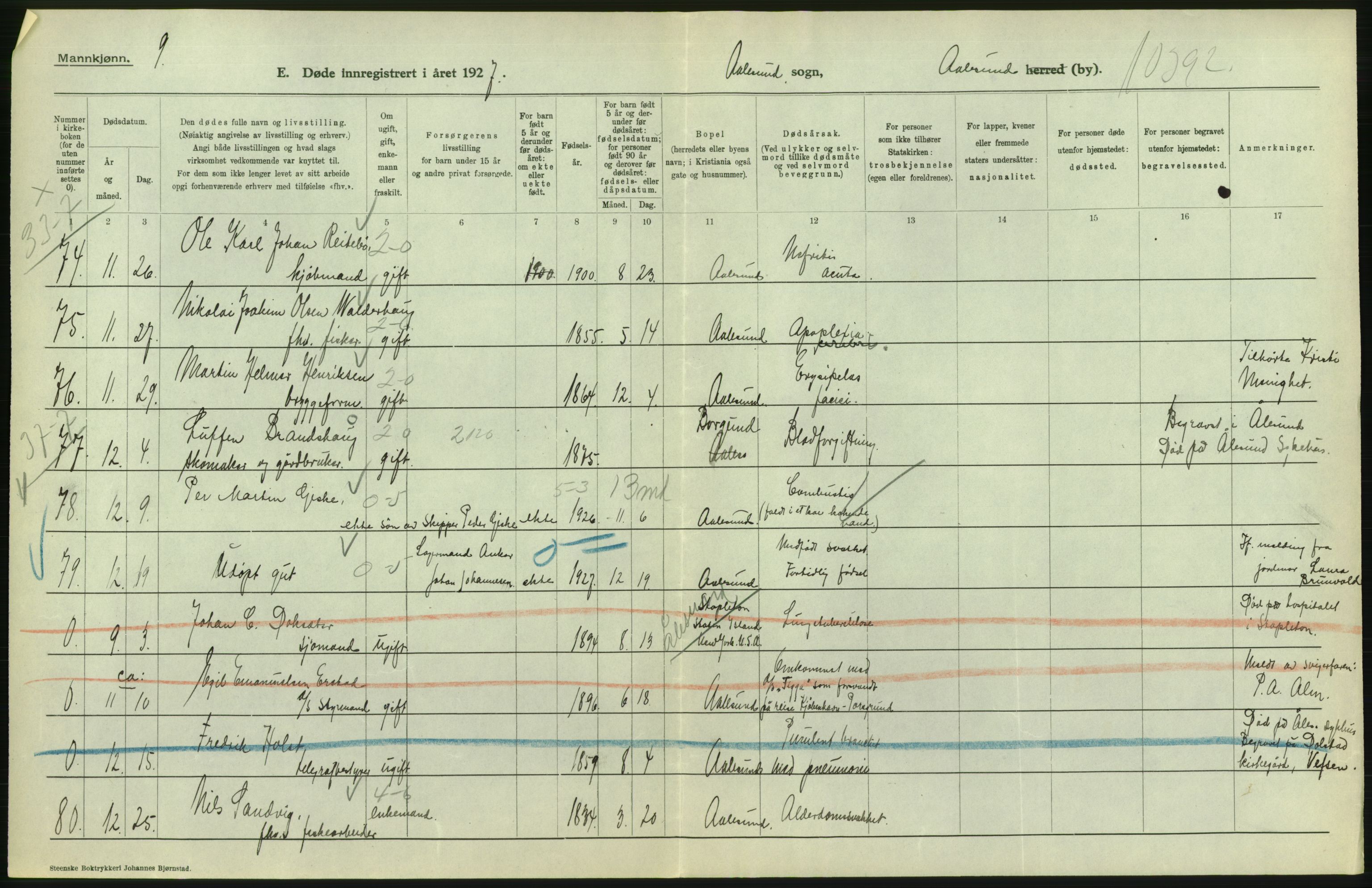 Statistisk sentralbyrå, Sosiodemografiske emner, Befolkning, RA/S-2228/D/Df/Dfc/Dfcg/L0034: Møre fylke: Døde. Bygder og byer., 1927, p. 38