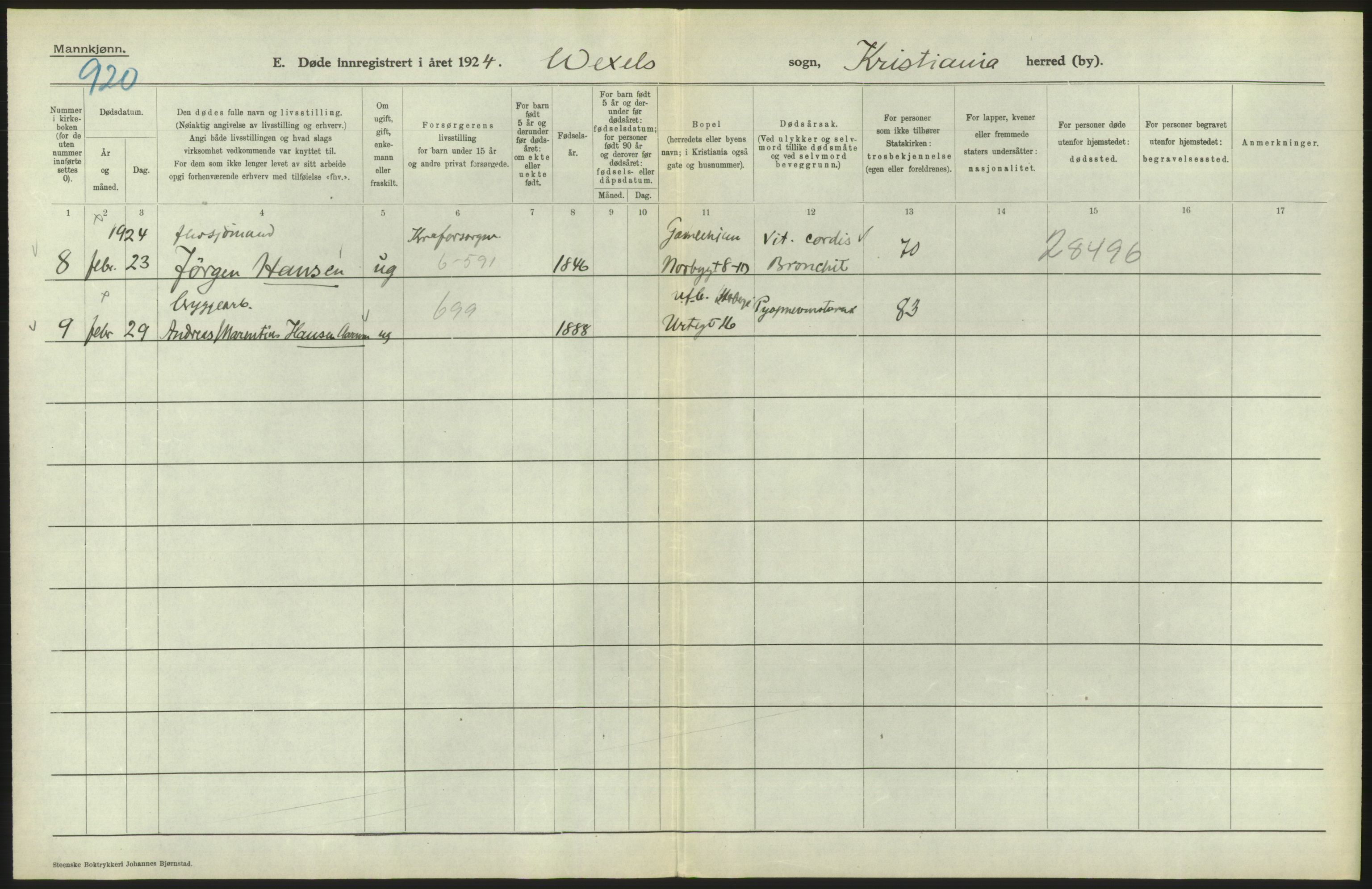 Statistisk sentralbyrå, Sosiodemografiske emner, Befolkning, AV/RA-S-2228/D/Df/Dfc/Dfcd/L0008: Kristiania: Døde menn, 1924, p. 514