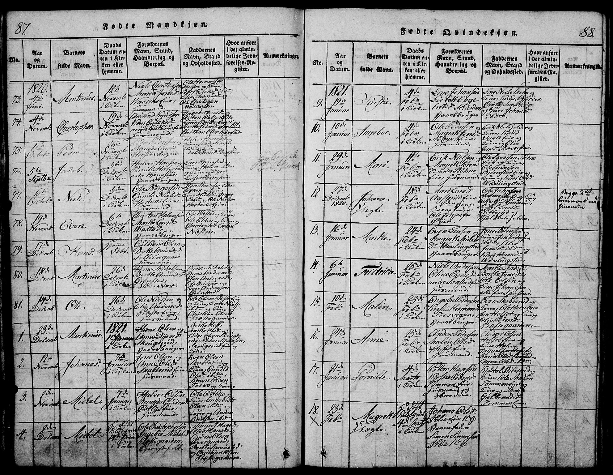 Stange prestekontor, SAH/PREST-002/K/L0008: Parish register (official) no. 8, 1814-1825, p. 87-88