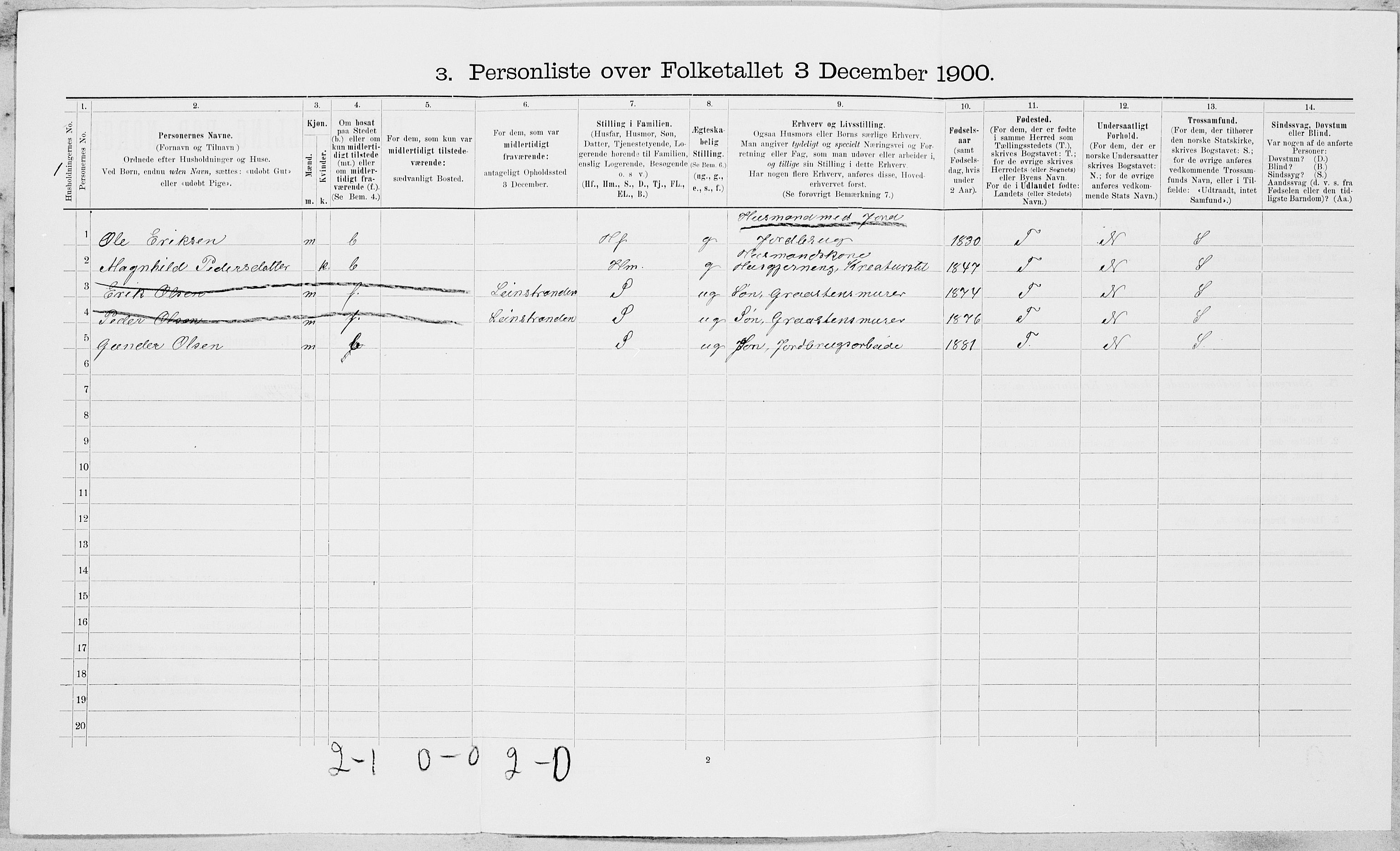 SAT, 1900 census for Selbu, 1900, p. 1397