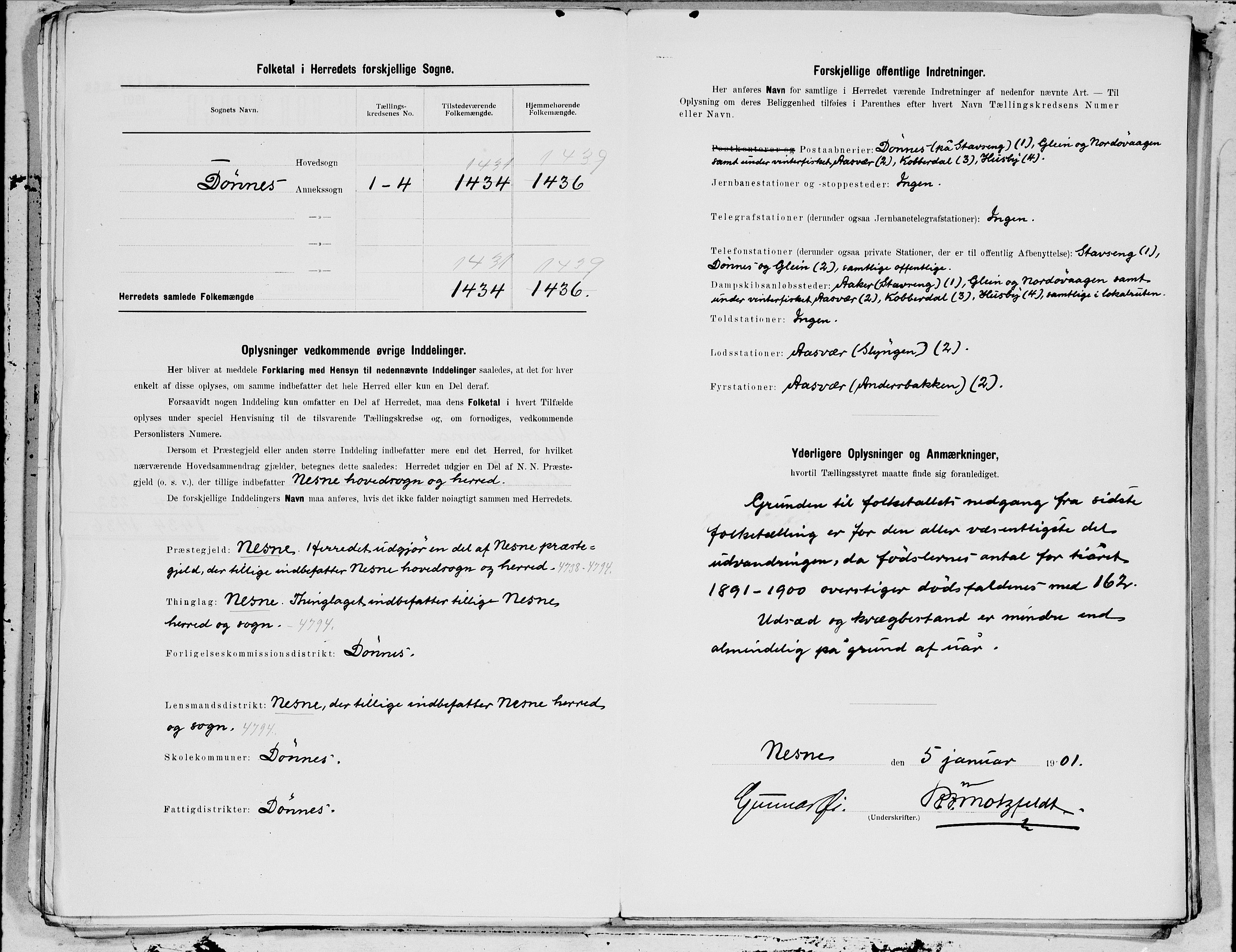 SAT, 1900 census for Dønnes, 1900, p. 11