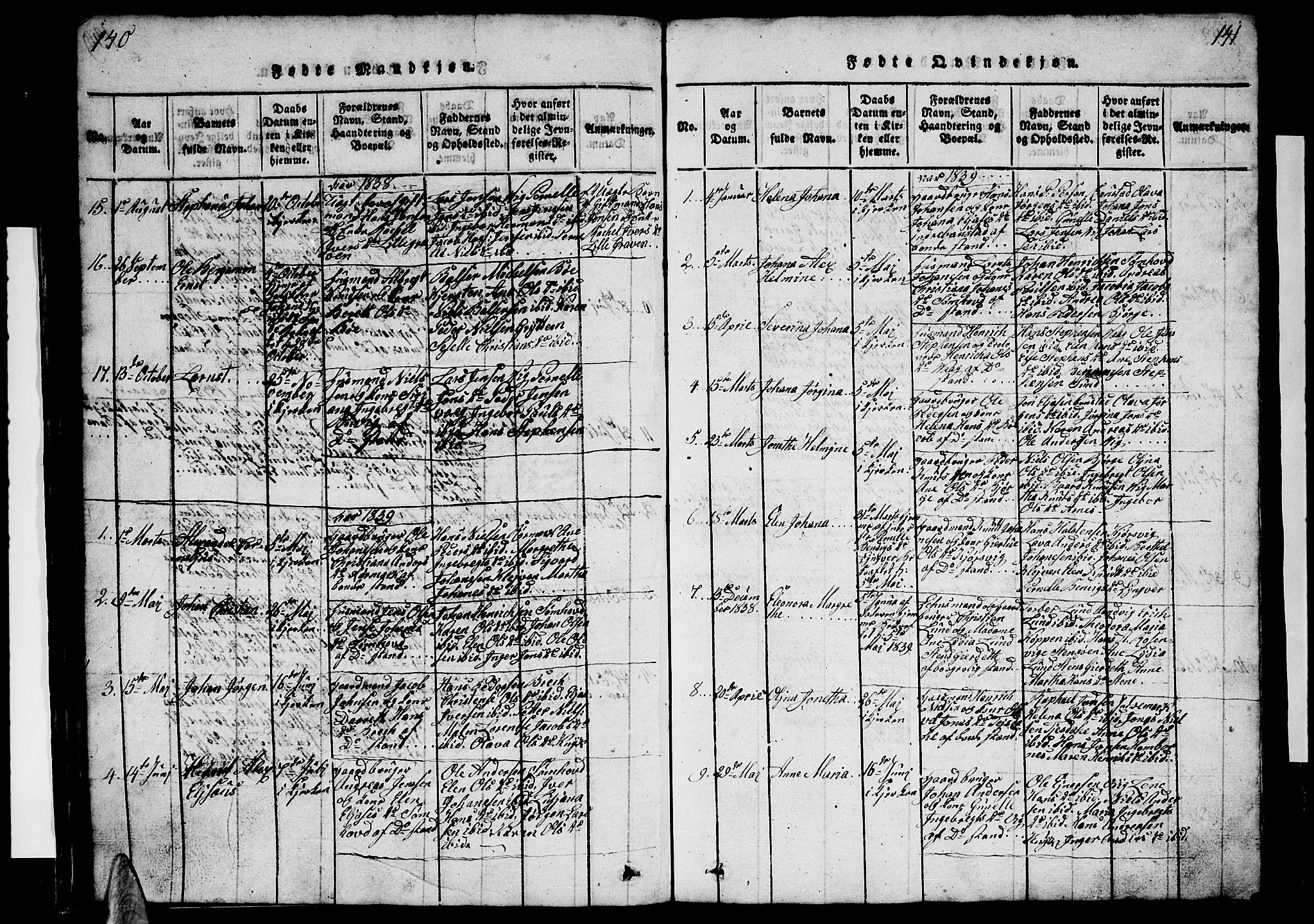 Ministerialprotokoller, klokkerbøker og fødselsregistre - Nordland, SAT/A-1459/812/L0186: Parish register (copy) no. 812C04, 1820-1849, p. 140-141