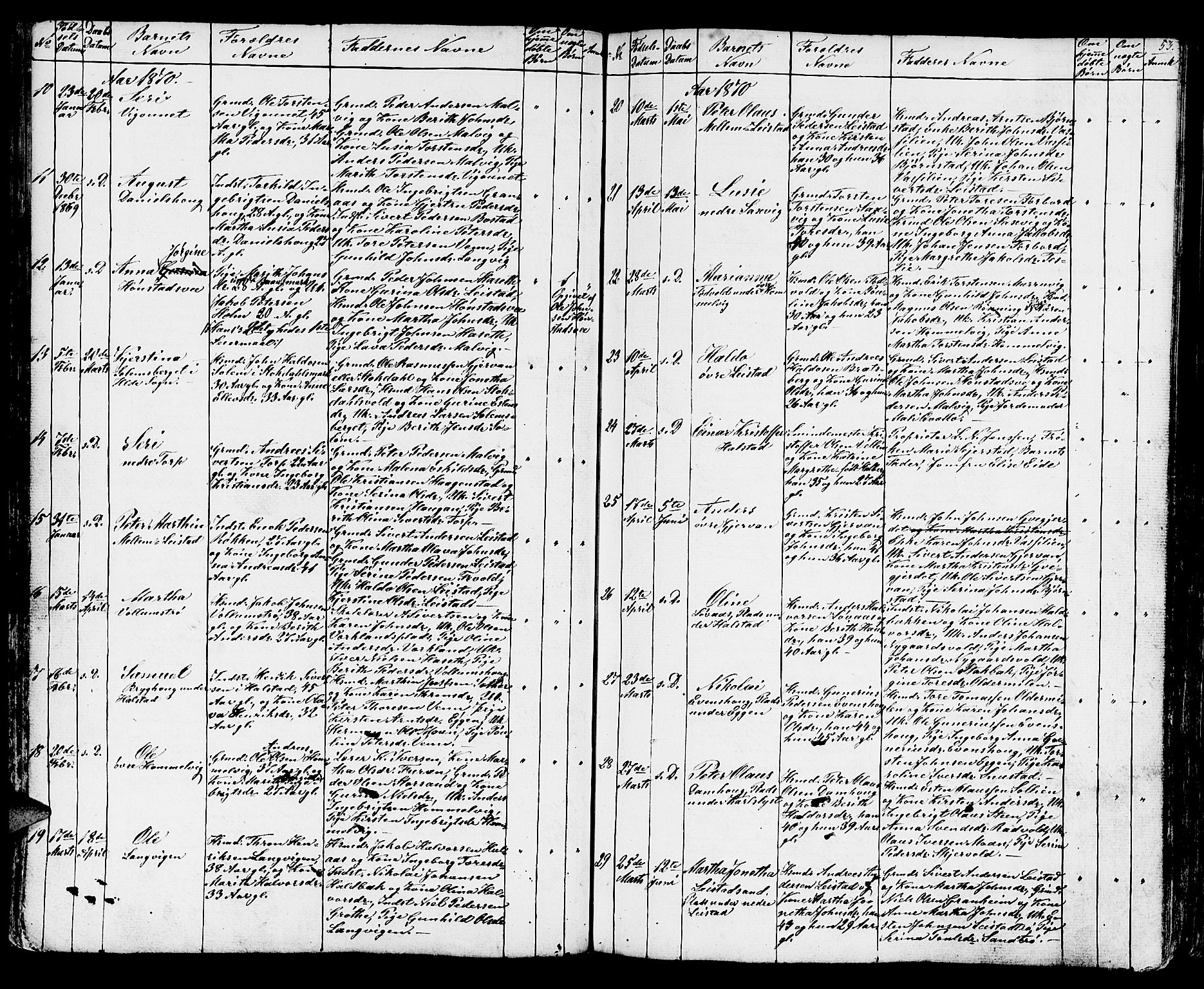 Ministerialprotokoller, klokkerbøker og fødselsregistre - Sør-Trøndelag, SAT/A-1456/616/L0422: Parish register (copy) no. 616C05, 1850-1888, p. 53