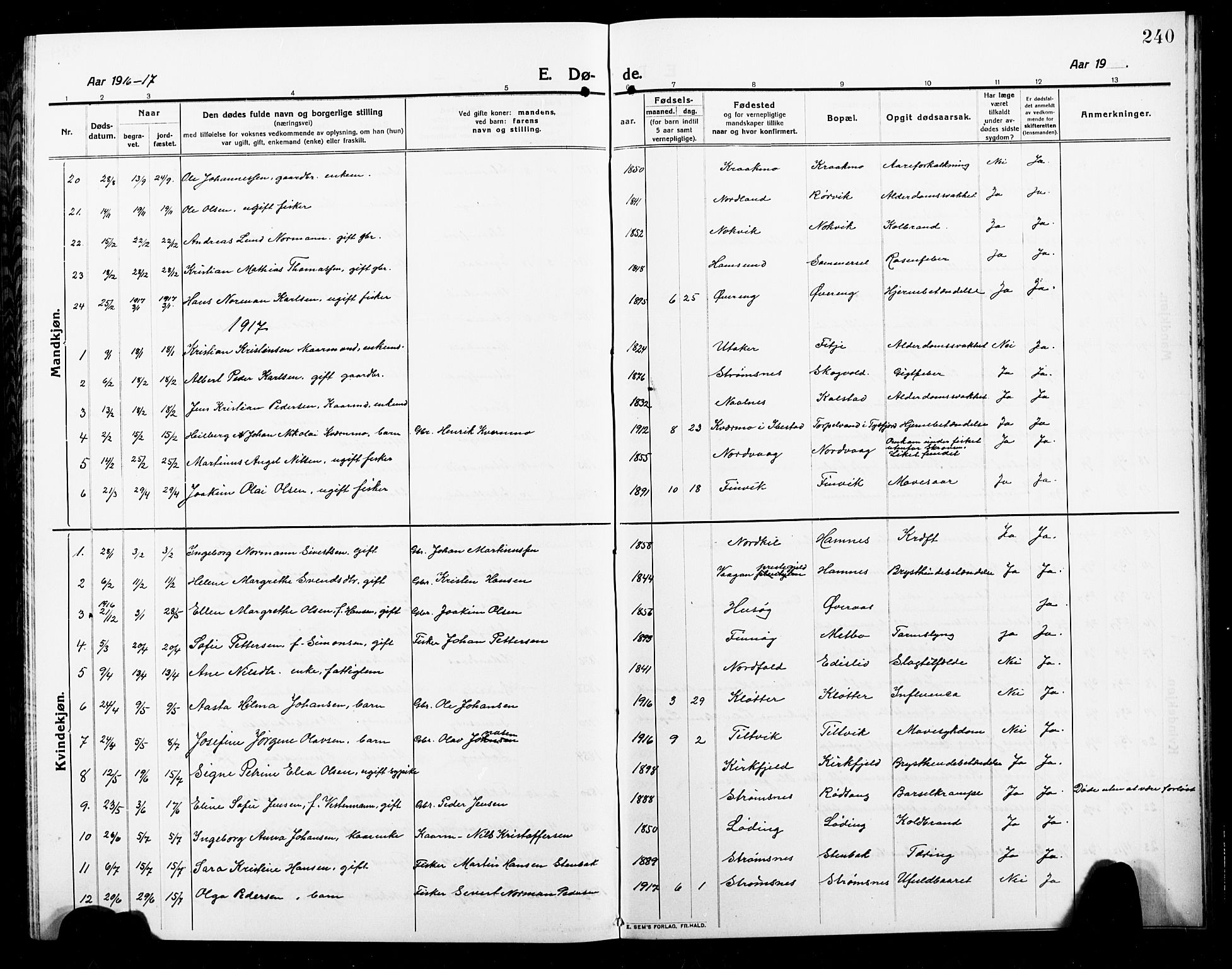 Ministerialprotokoller, klokkerbøker og fødselsregistre - Nordland, AV/SAT-A-1459/859/L0861: Parish register (copy) no. 859C07, 1910-1925, p. 240