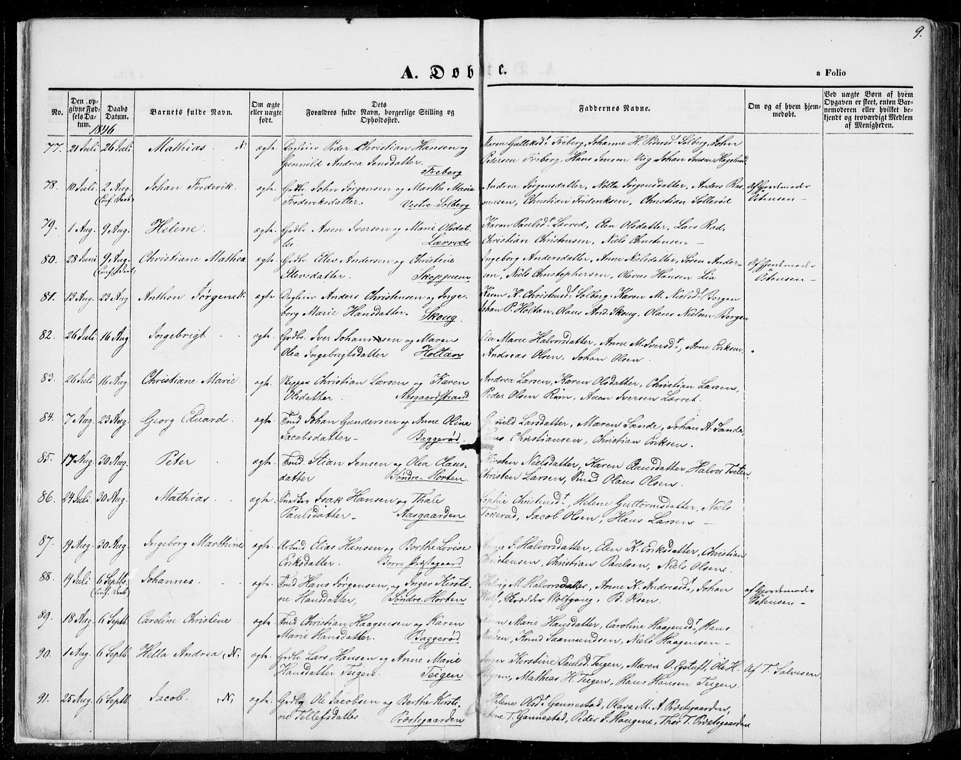 Borre kirkebøker, SAKO/A-338/F/Fa/L0005: Parish register (official) no. I 5, 1845-1851, p. 9