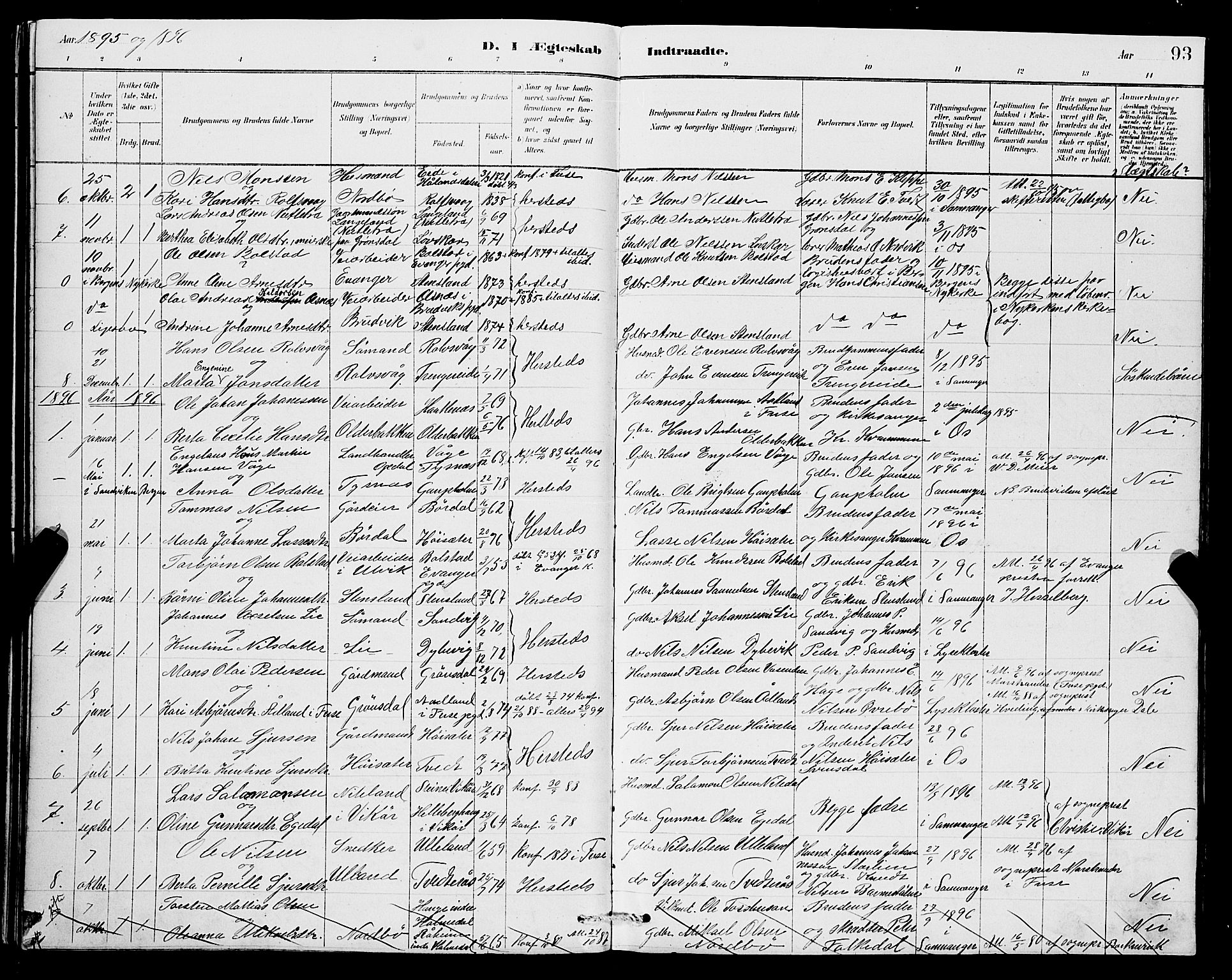 Samnanger Sokneprestembete, SAB/A-77501/H/Hab: Parish register (copy) no. A 2, 1879-1897, p. 93