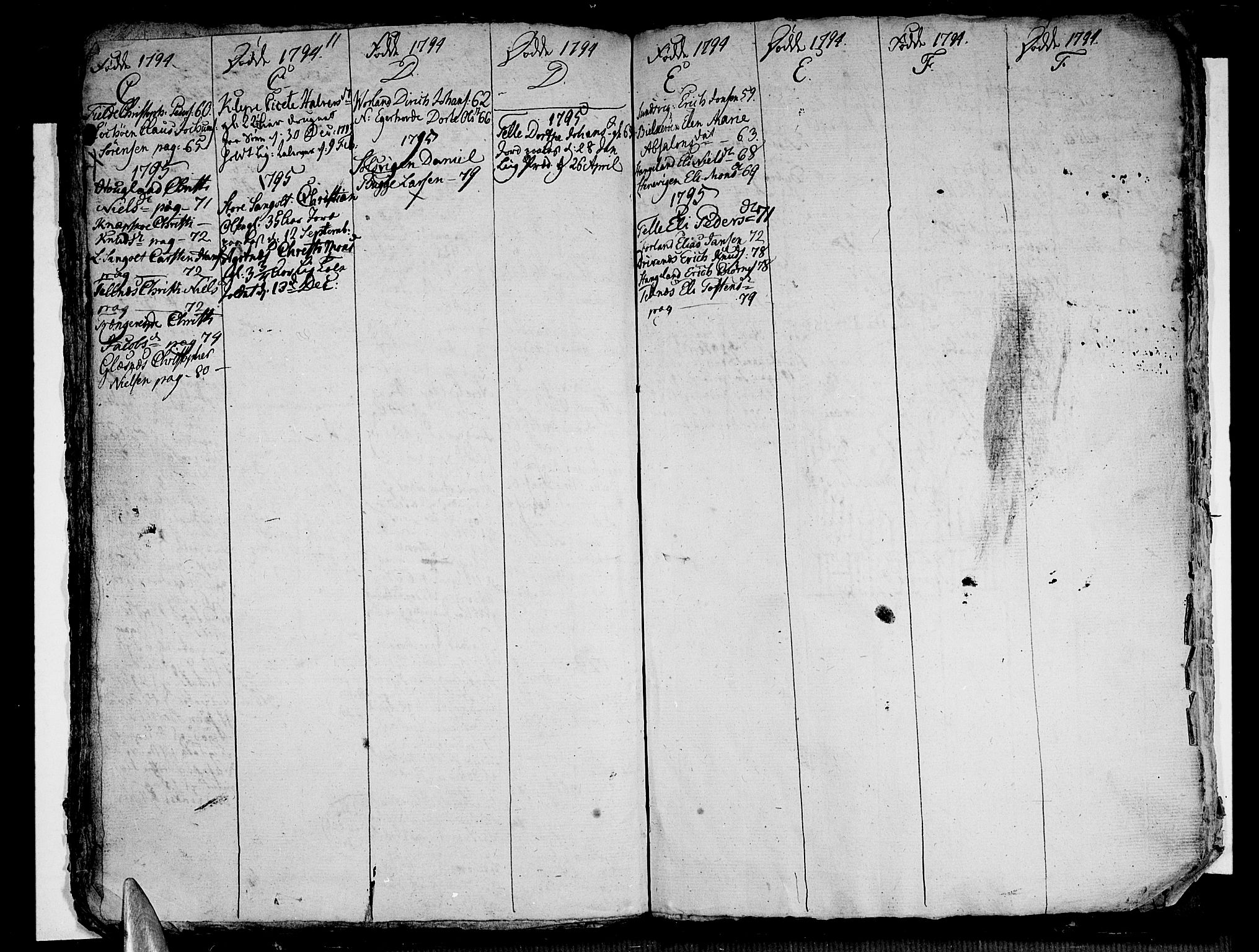 Sund sokneprestembete, AV/SAB-A-99930: Parish register (official) no. A 6, 1787-1798