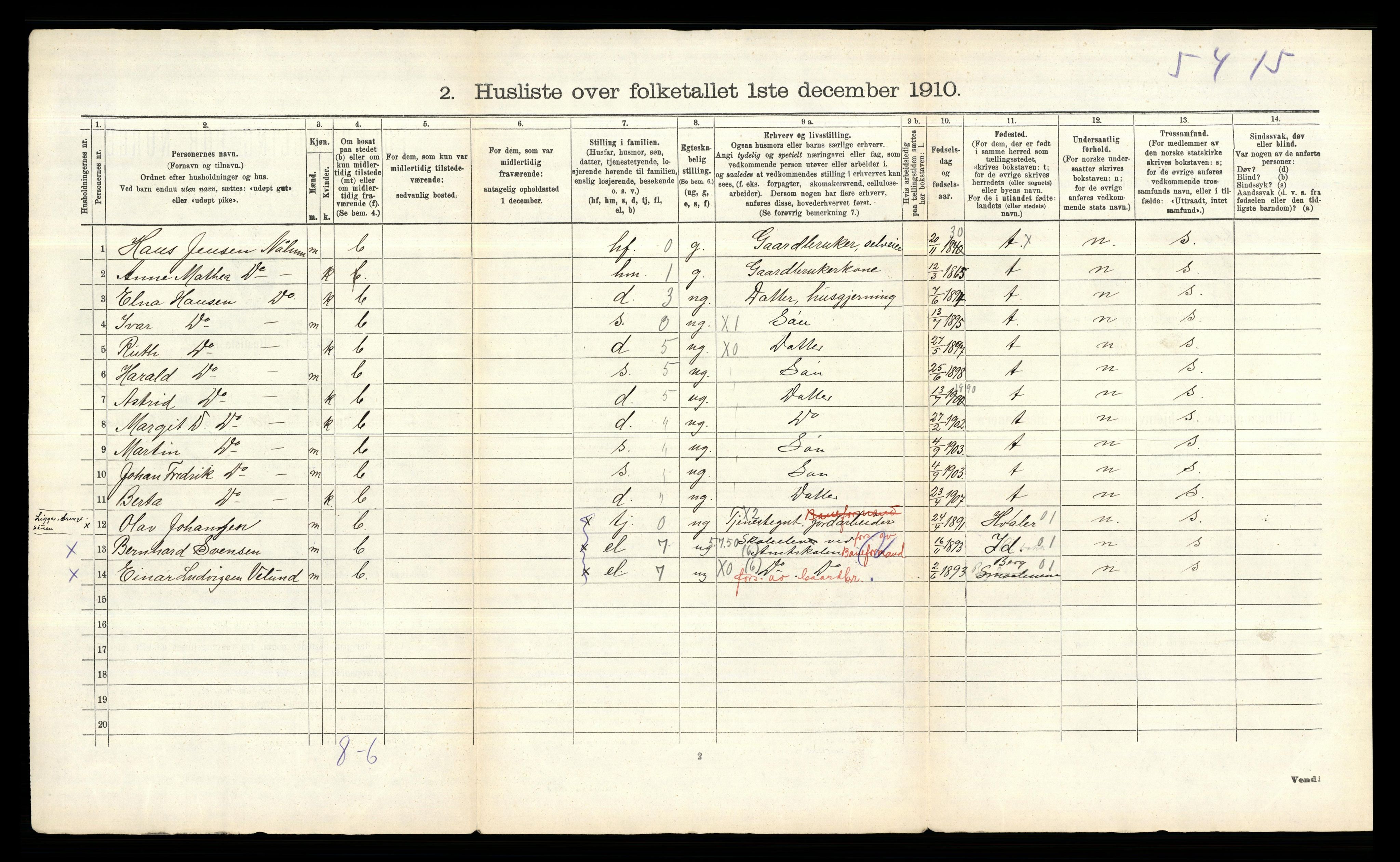 RA, 1910 census for Skjeberg, 1910, p. 63