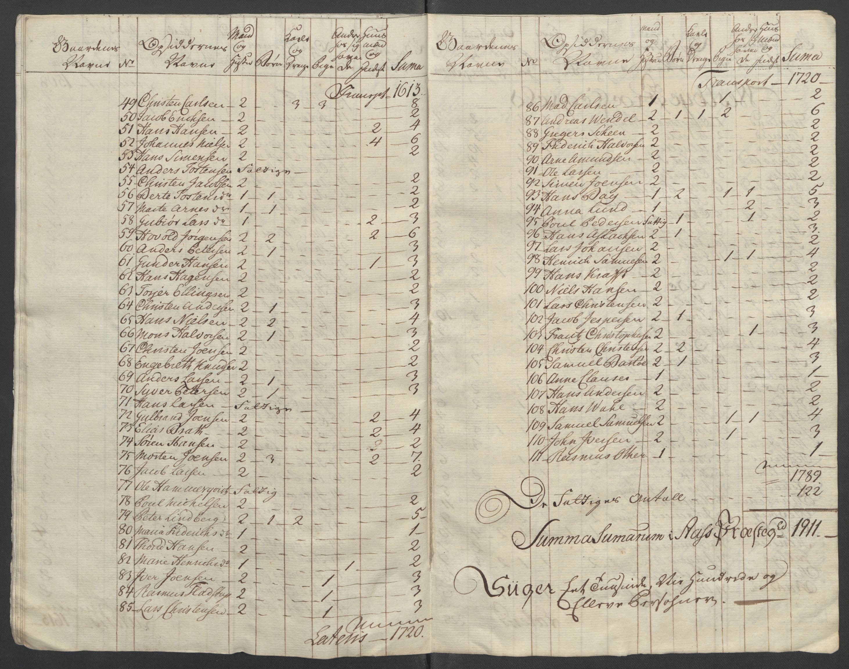 Rentekammeret inntil 1814, Reviderte regnskaper, Fogderegnskap, AV/RA-EA-4092/R10/L0559: Ekstraskatten Aker og Follo, 1763, p. 108