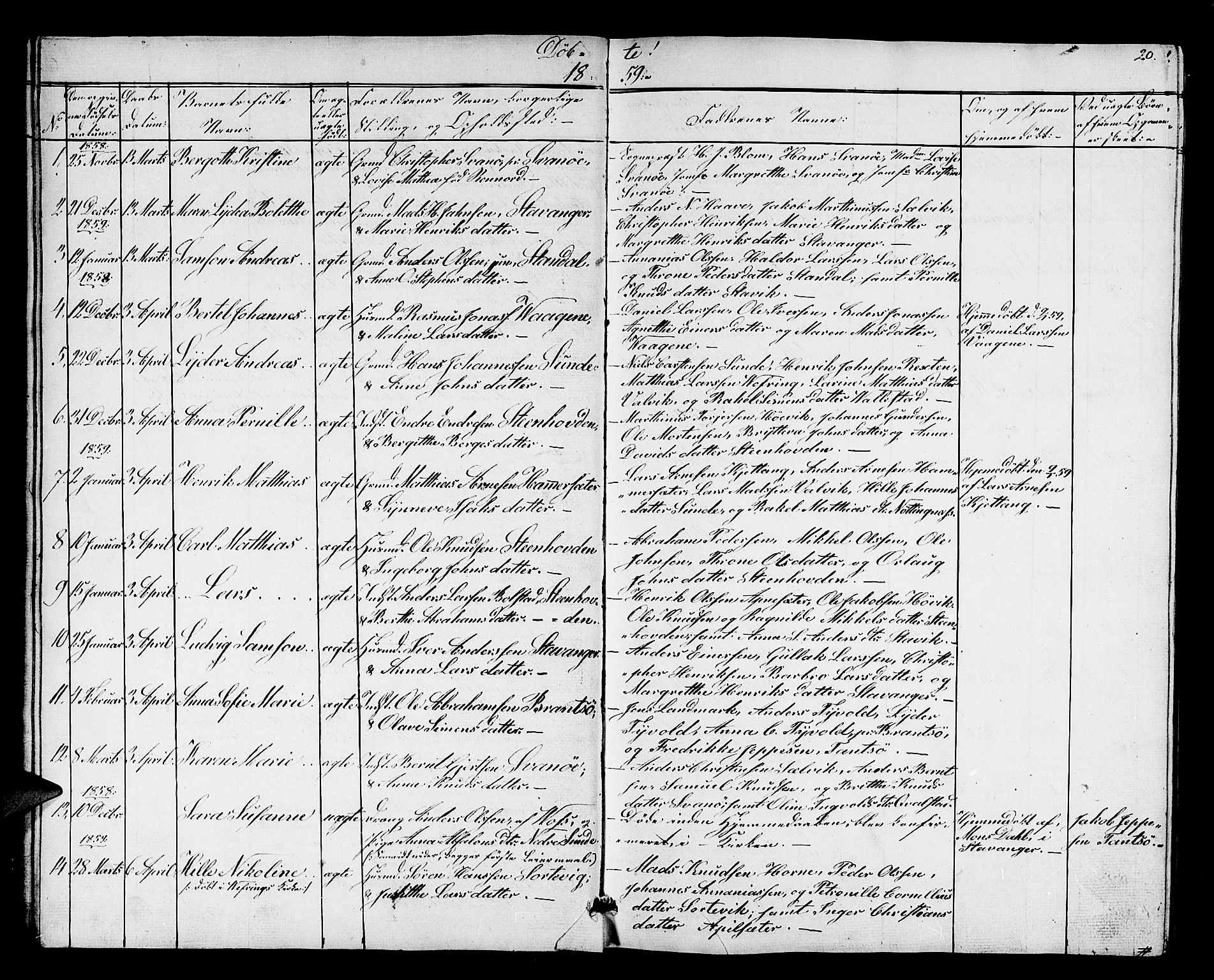 Kinn sokneprestembete, AV/SAB-A-80801/H/Hab/Habc/L0001: Parish register (copy) no. C 1, 1854-1868, p. 20