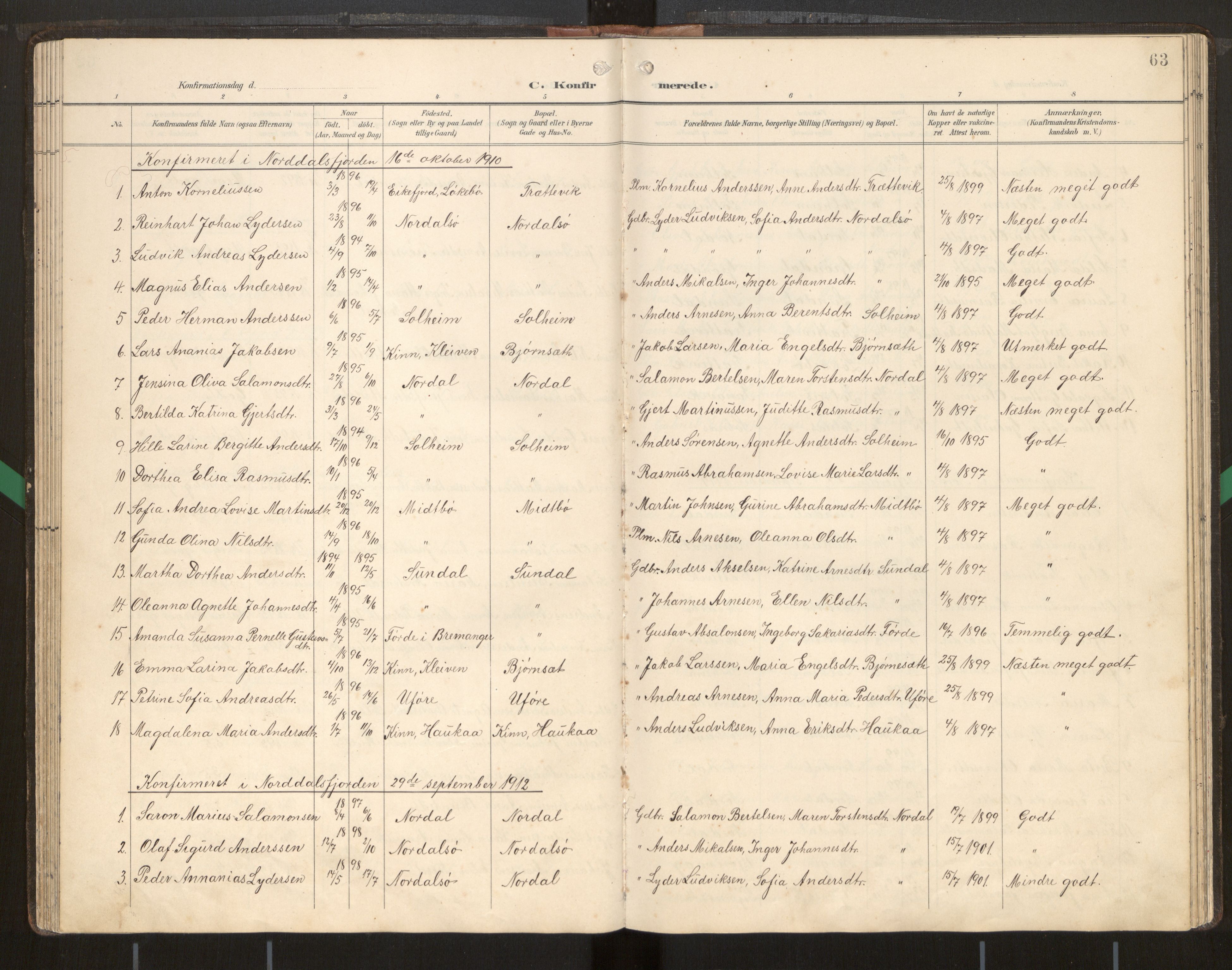 Kinn sokneprestembete, SAB/A-80801/H/Hab/Habd/L0001: Parish register (copy) no. D 1, 1898-1946, p. 63