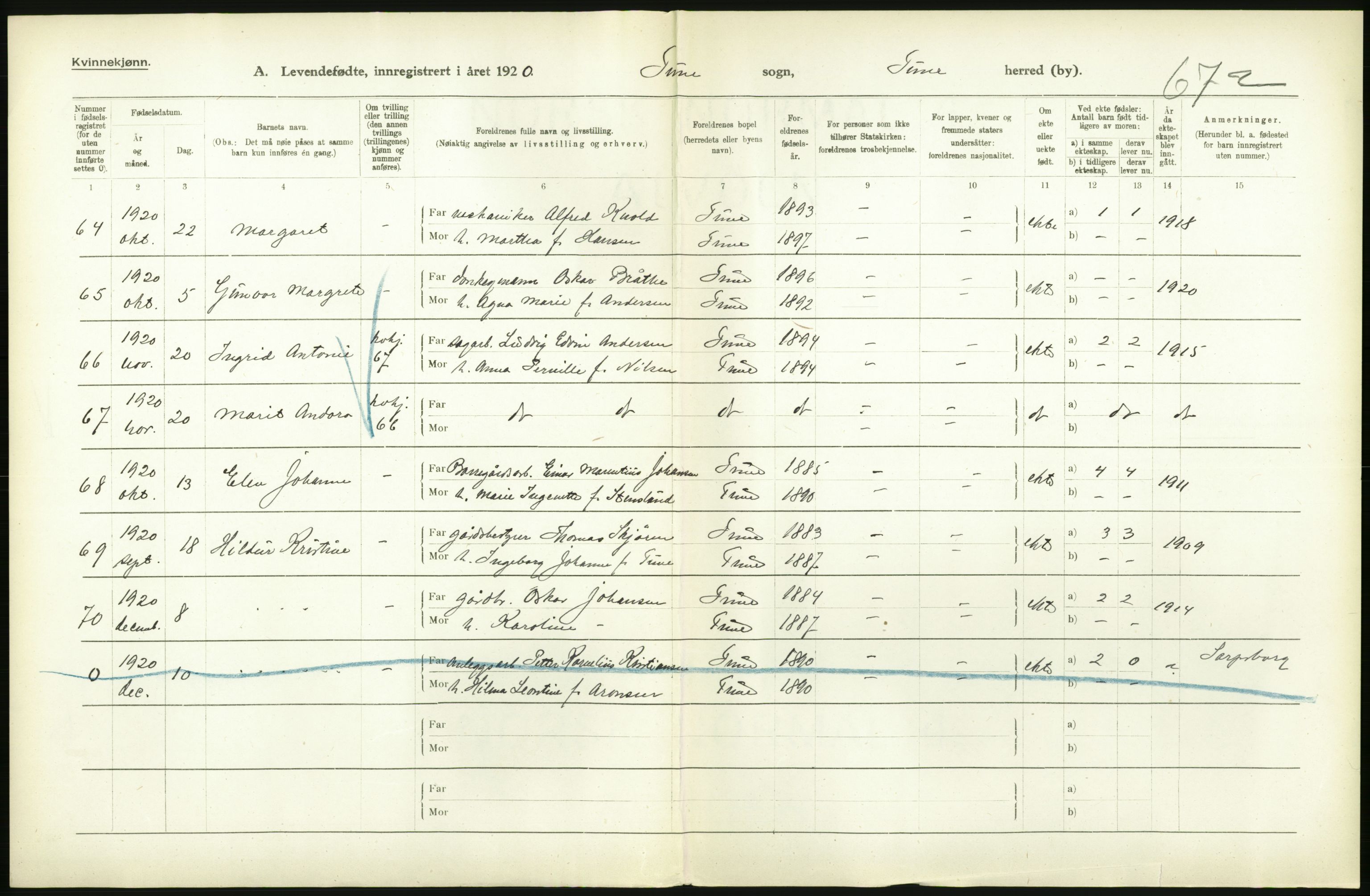 Statistisk sentralbyrå, Sosiodemografiske emner, Befolkning, AV/RA-S-2228/D/Df/Dfb/Dfbj/L0001: Østfold fylke: Levendefødte menn og kvinner. Bygder., 1920, p. 494