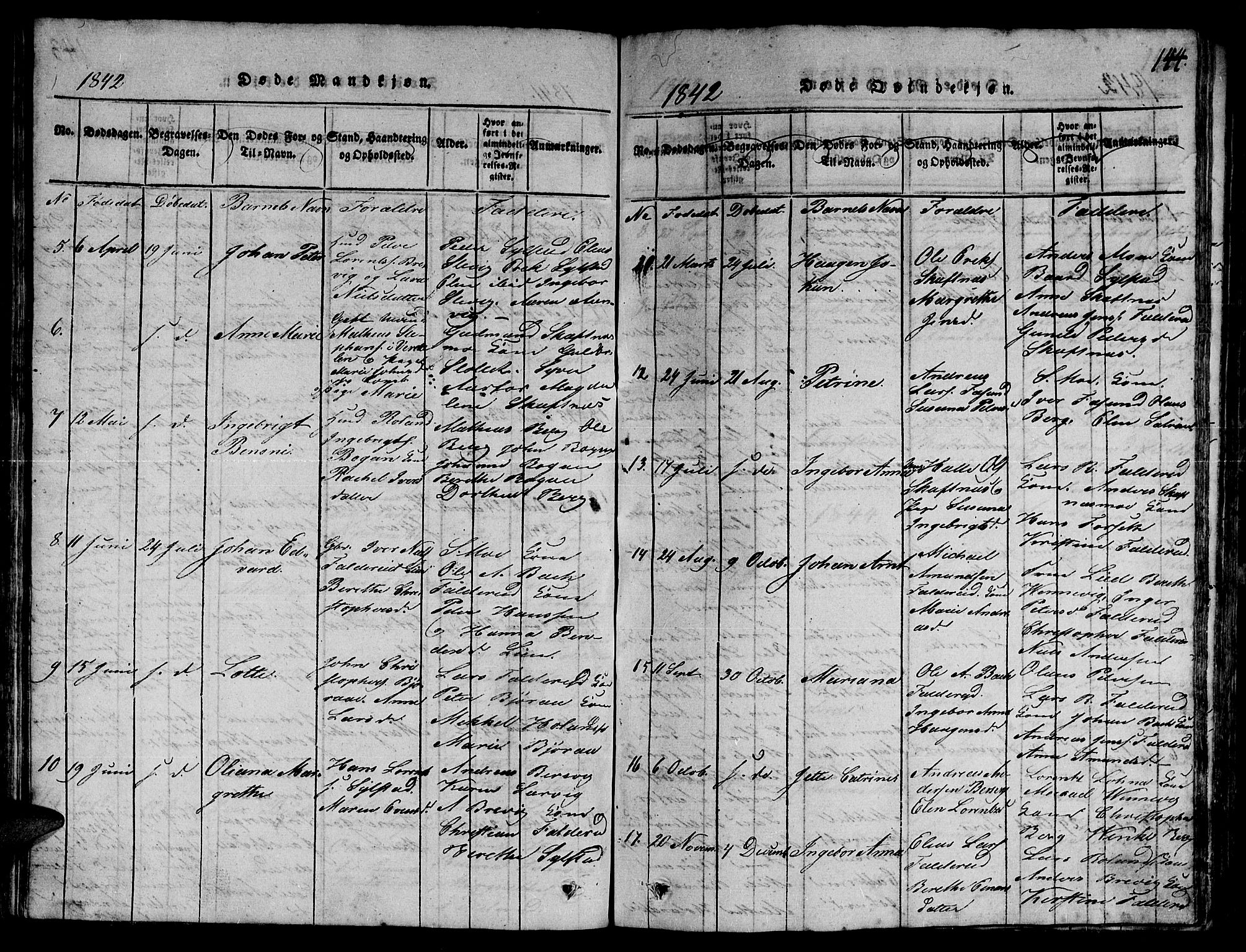 Ministerialprotokoller, klokkerbøker og fødselsregistre - Nord-Trøndelag, AV/SAT-A-1458/780/L0648: Parish register (copy) no. 780C01 /3, 1815-1877, p. 144