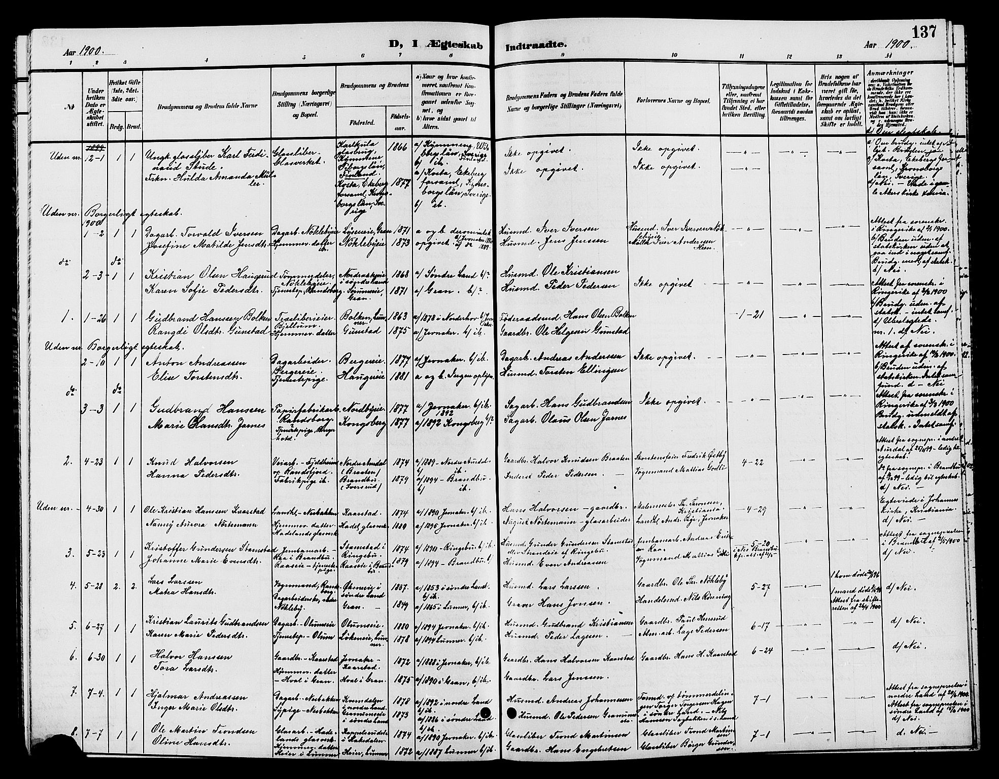 Jevnaker prestekontor, SAH/PREST-116/H/Ha/Hab/L0002: Parish register (copy) no. 2, 1896-1906, p. 137