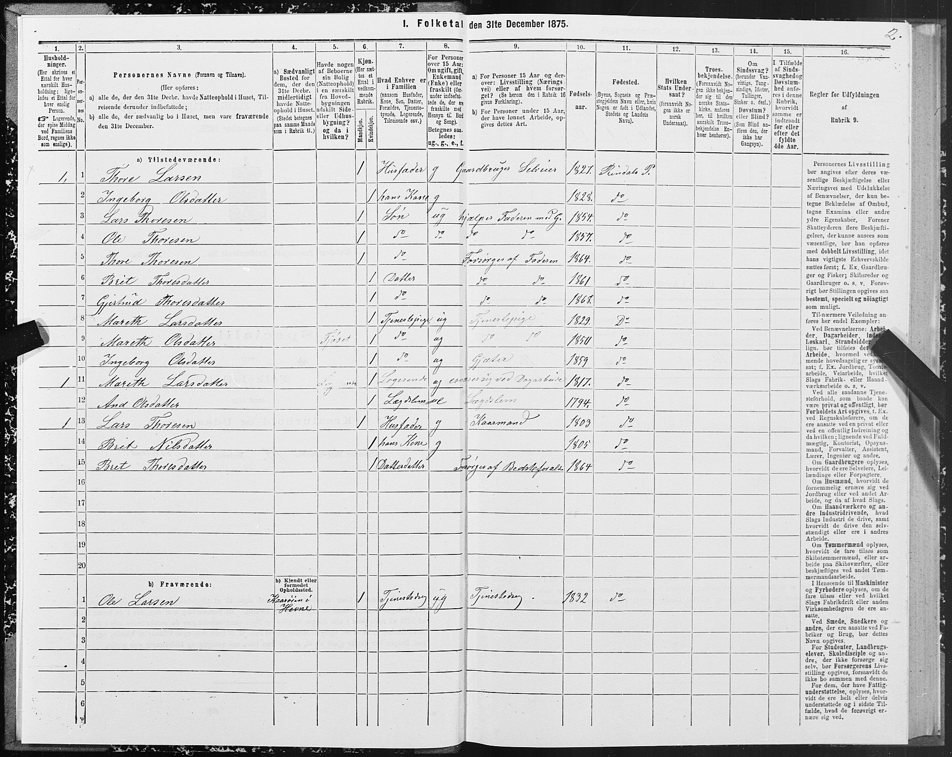 SAT, 1875 census for 1567P Rindal, 1875, p. 3002