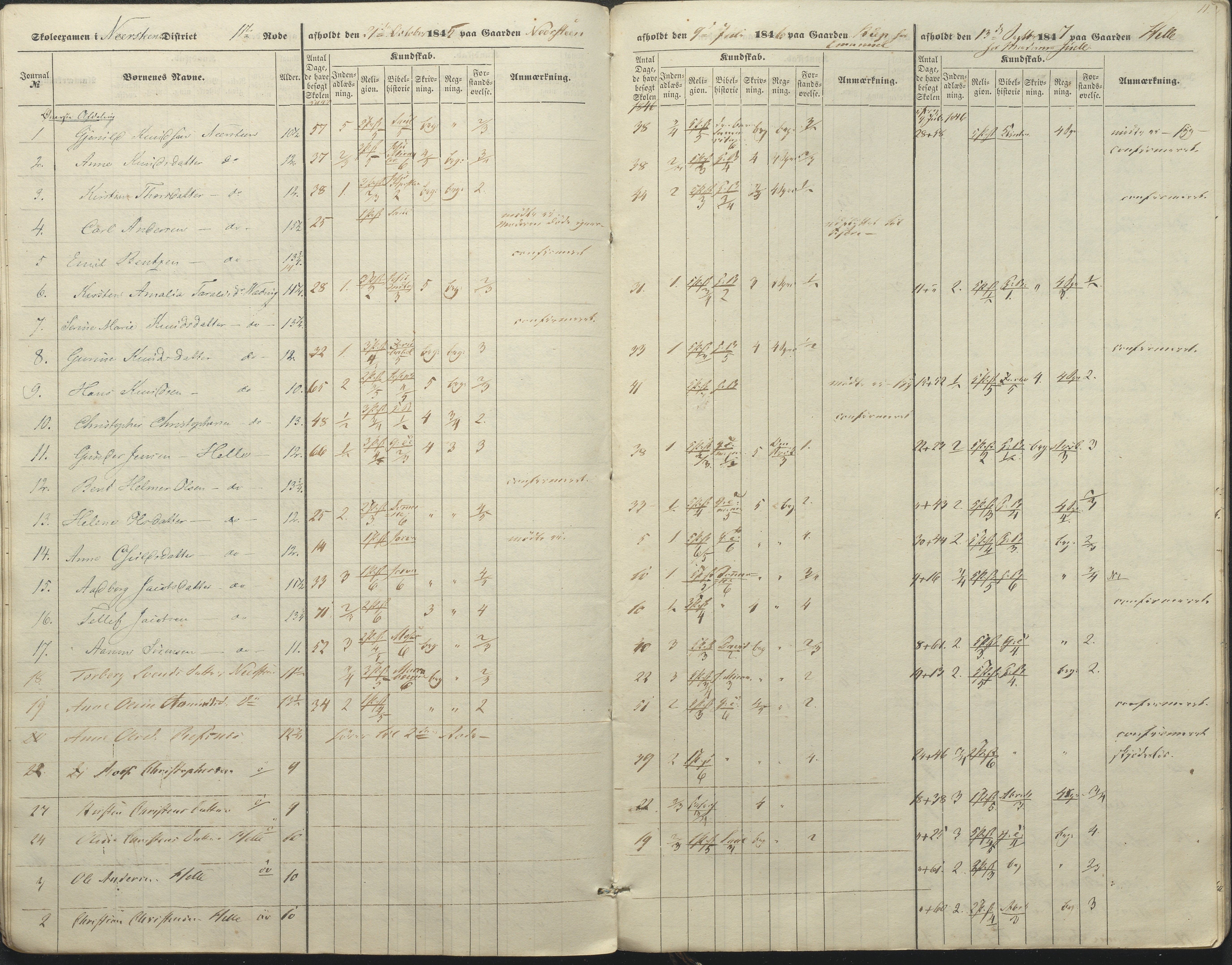 Øyestad kommune frem til 1979, AAKS/KA0920-PK/06/06A/L0045: Eksamensprotokoll, 1845-1847, p. 11