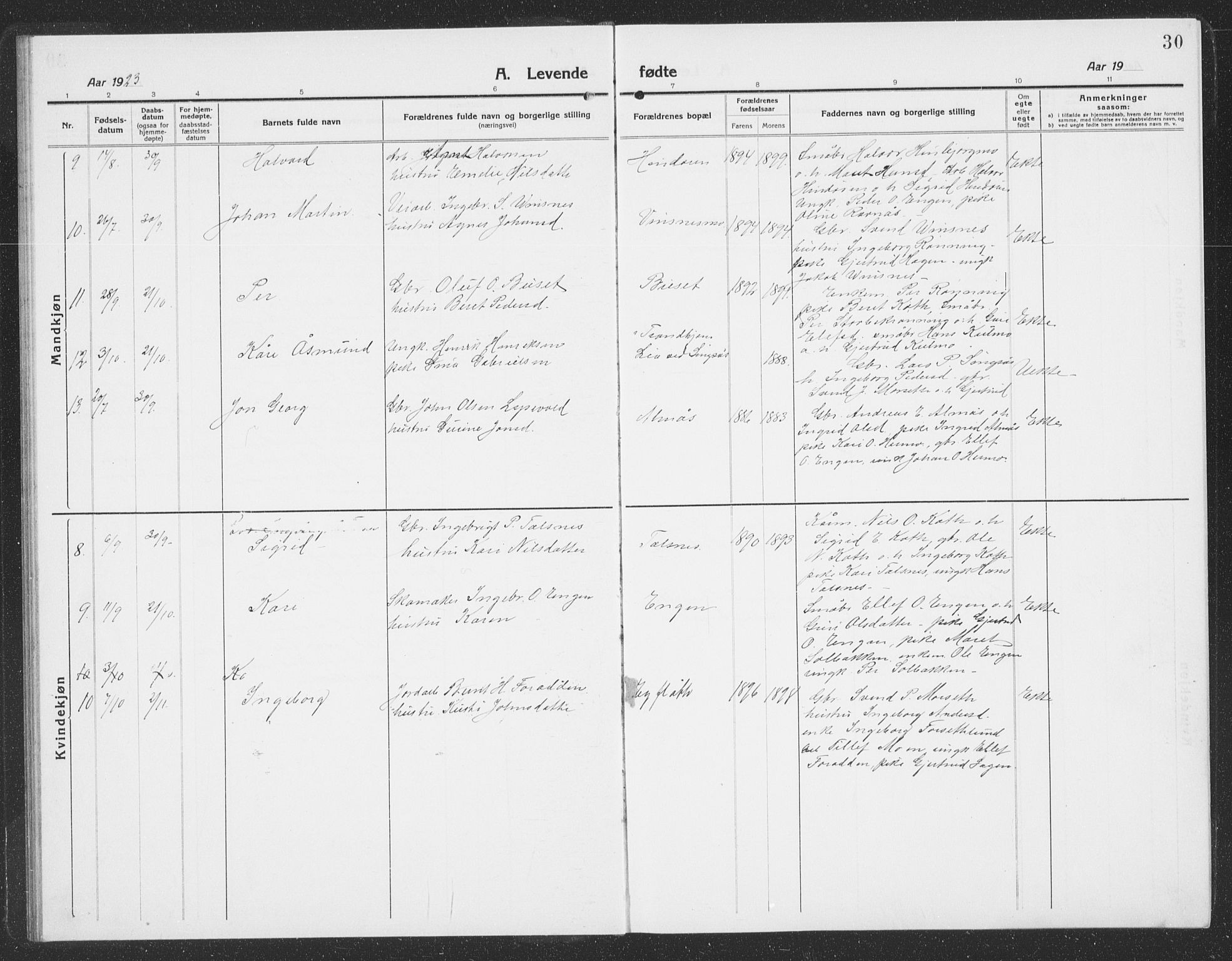 Ministerialprotokoller, klokkerbøker og fødselsregistre - Sør-Trøndelag, AV/SAT-A-1456/688/L1030: Parish register (copy) no. 688C05, 1916-1939, p. 30