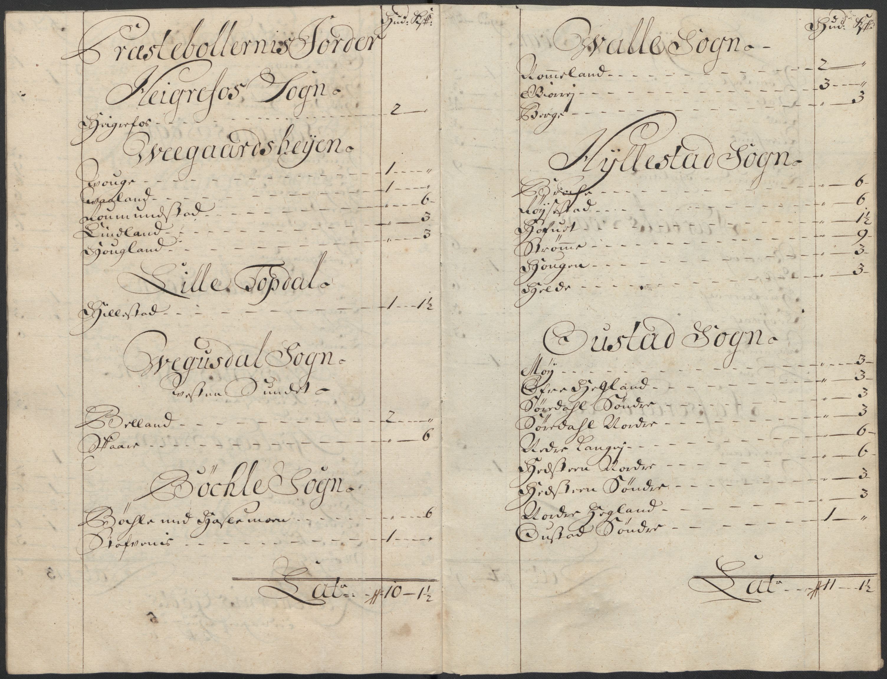 Rentekammeret inntil 1814, Reviderte regnskaper, Fogderegnskap, AV/RA-EA-4092/R40/L2453: Fogderegnskap Råbyggelag, 1718-1719, p. 88